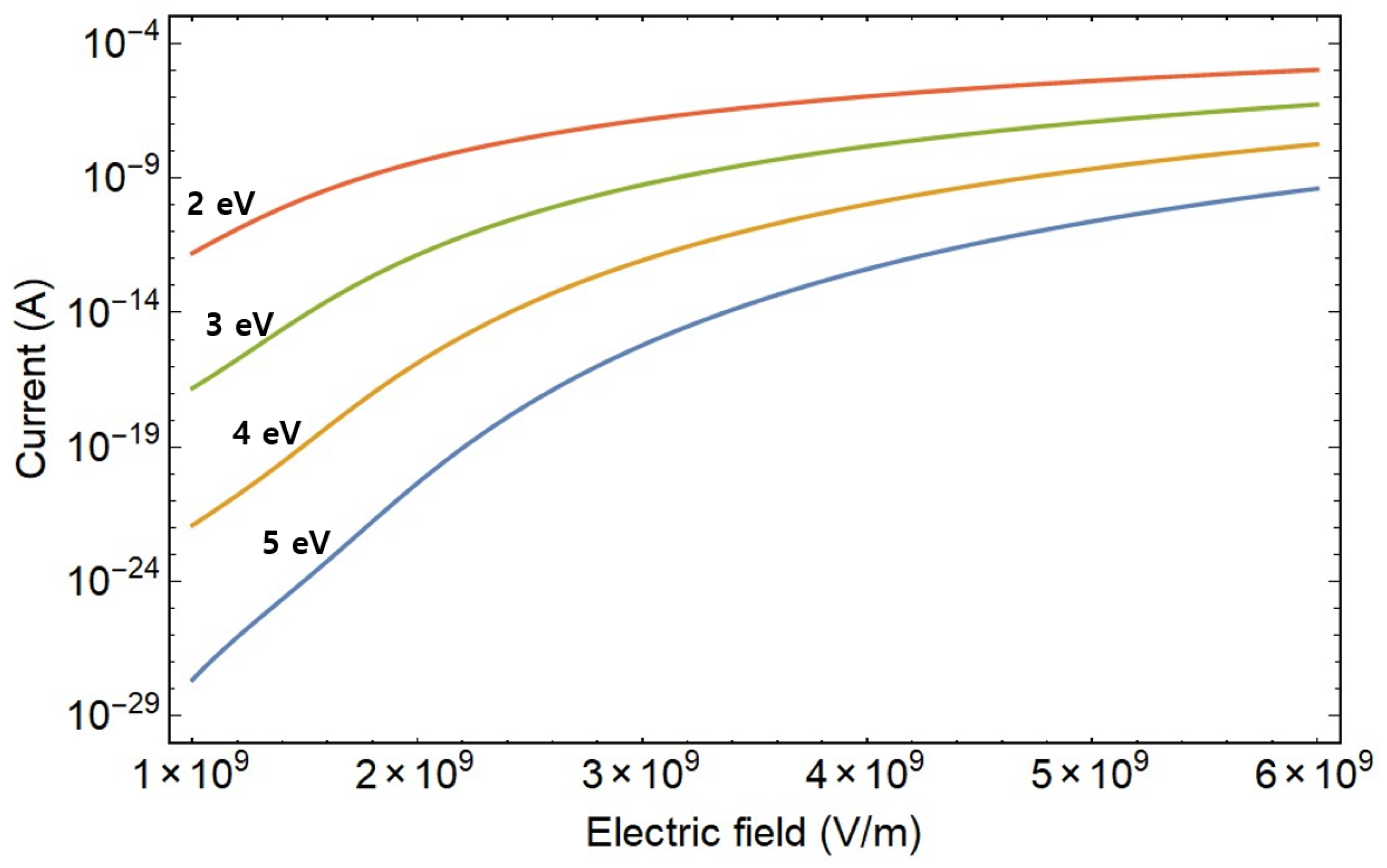 Applsci 14 02993 g006