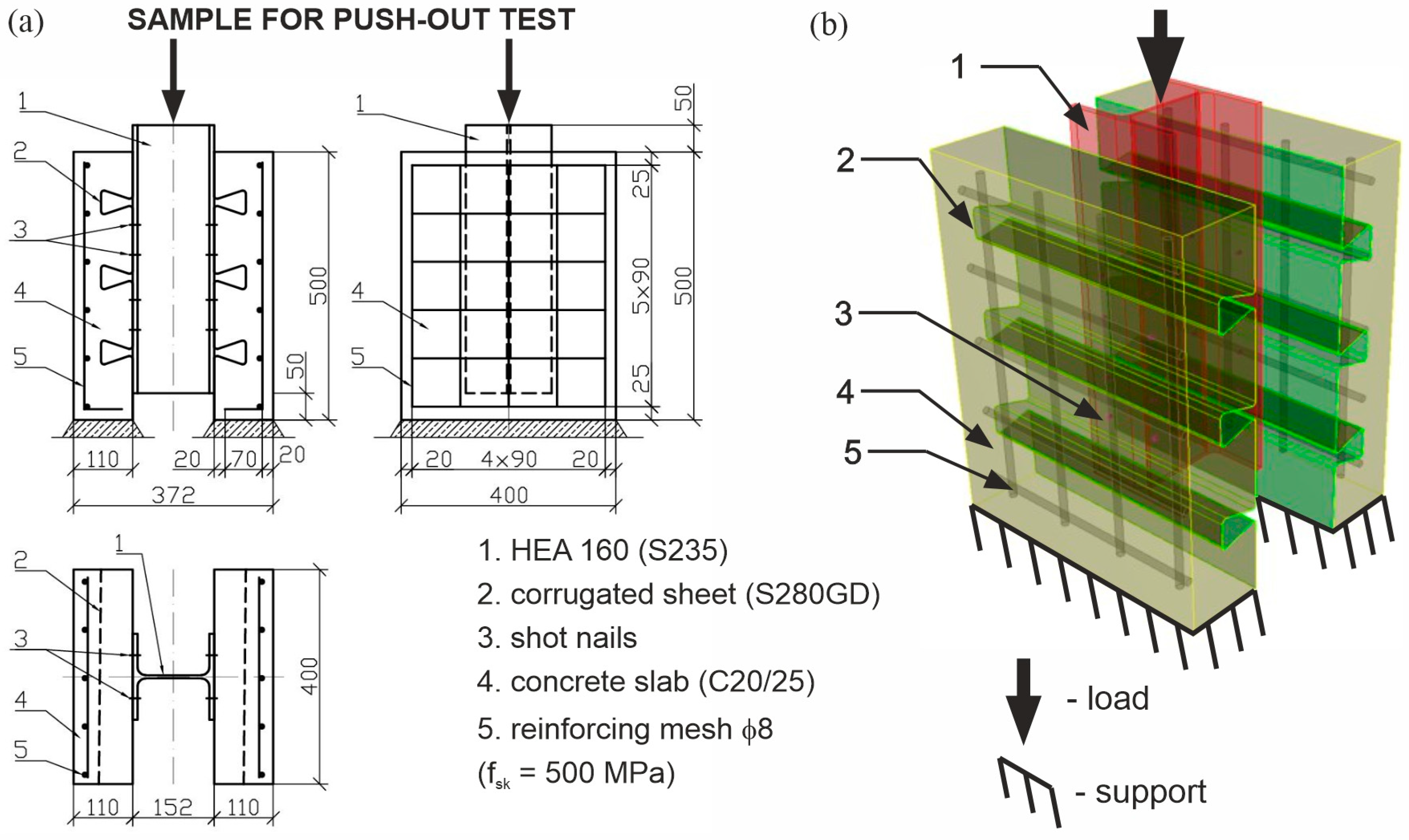 Applsci 14 03003 g003