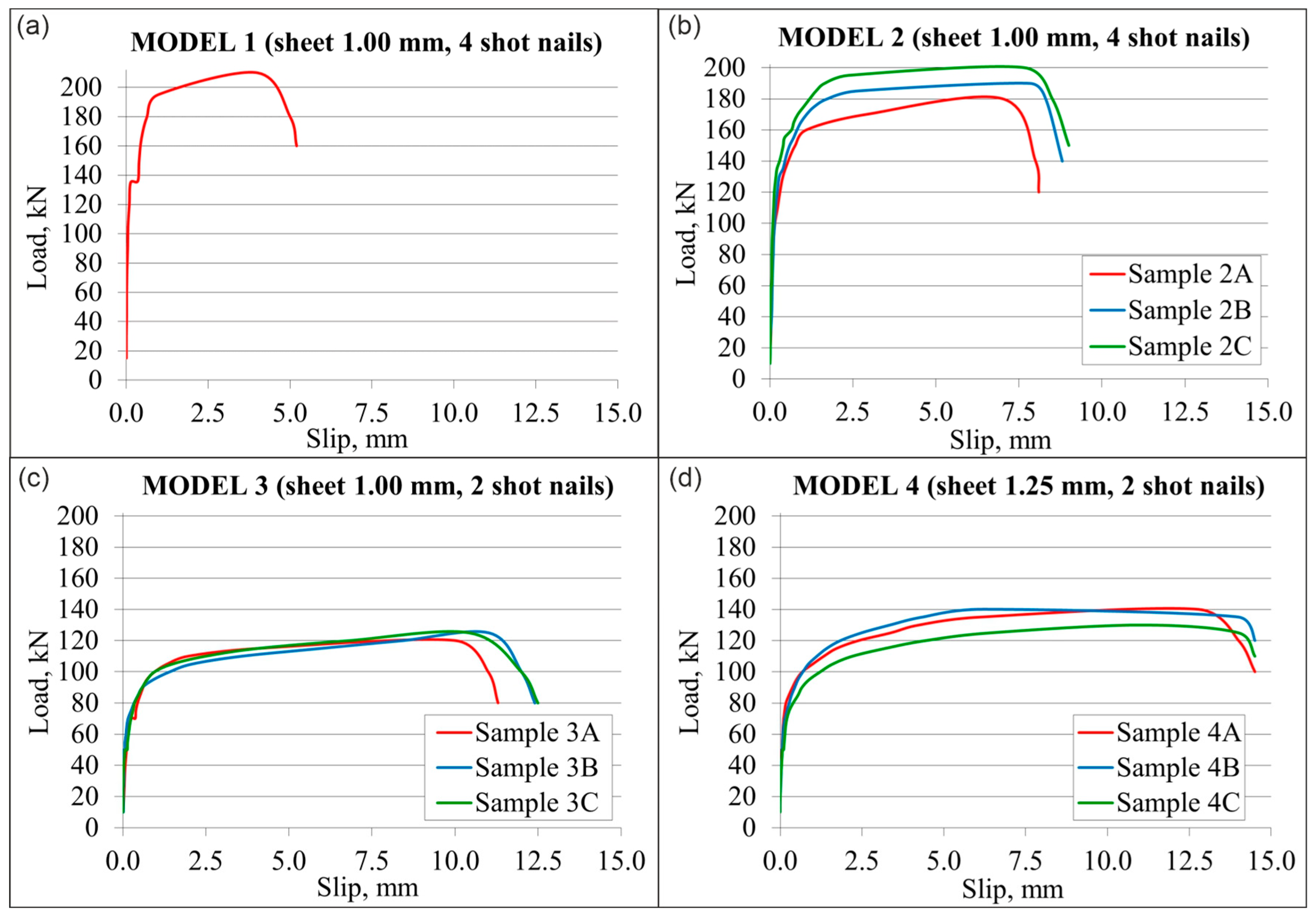Applsci 14 03003 g013