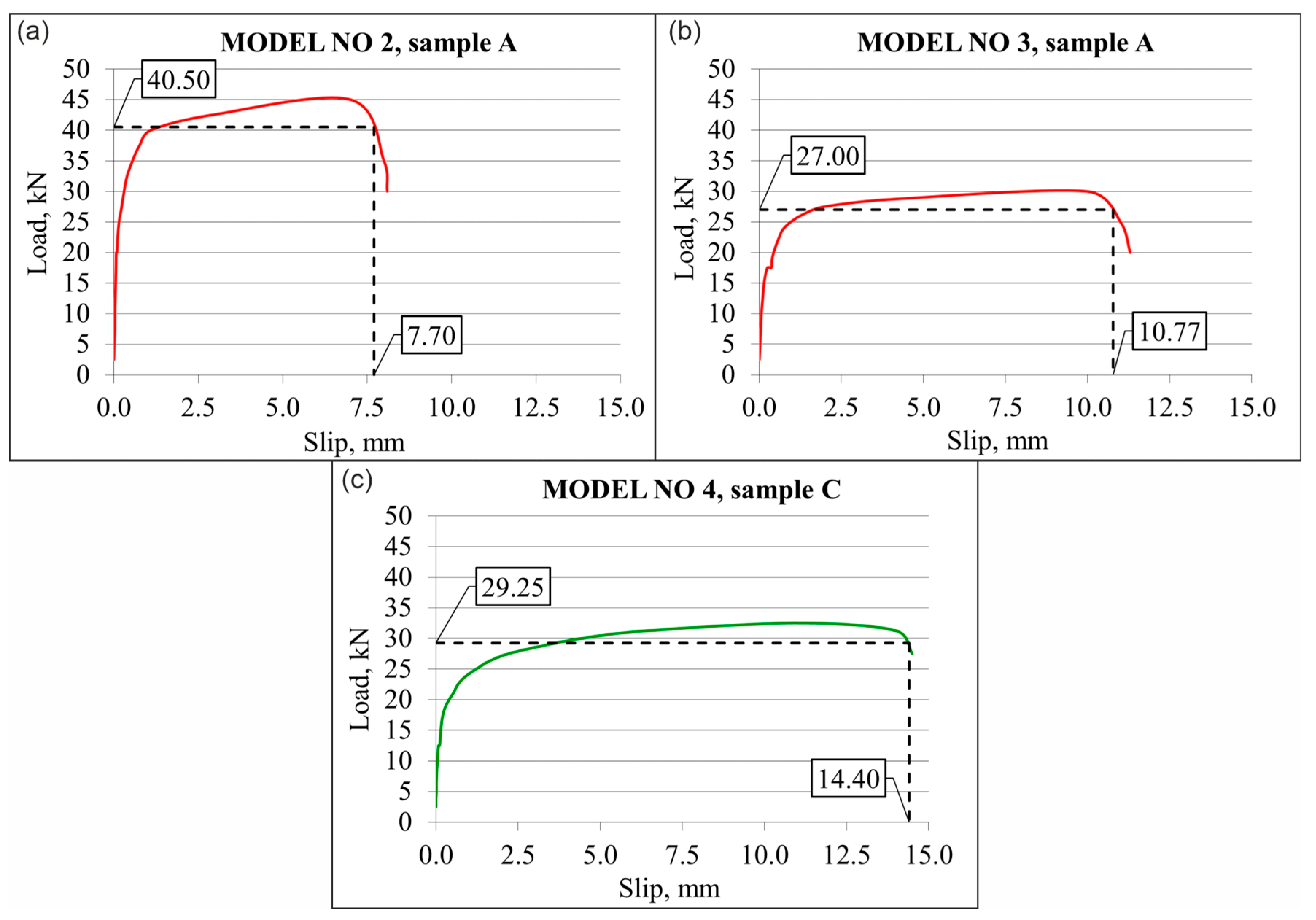 Applsci 14 03003 g014