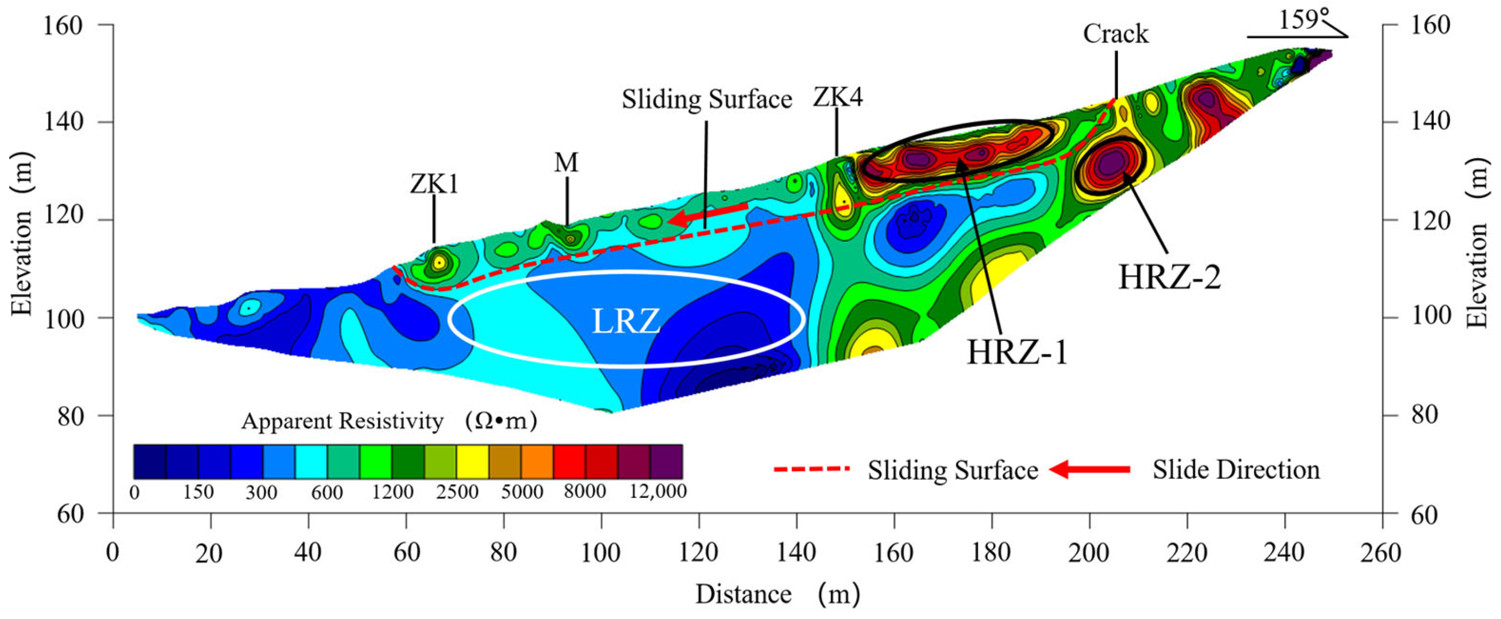 Applsci 14 03007 g006