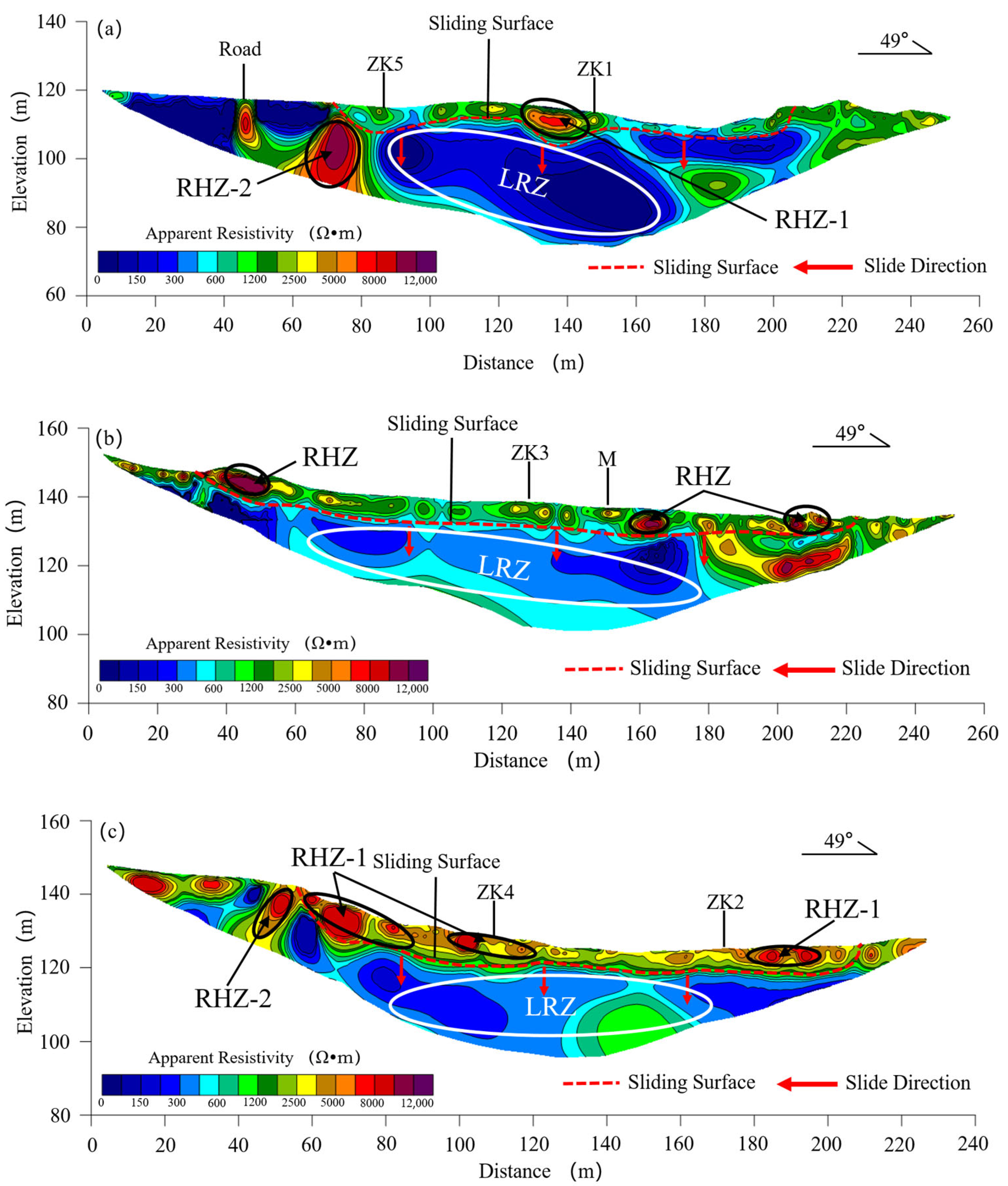 Applsci 14 03007 g007