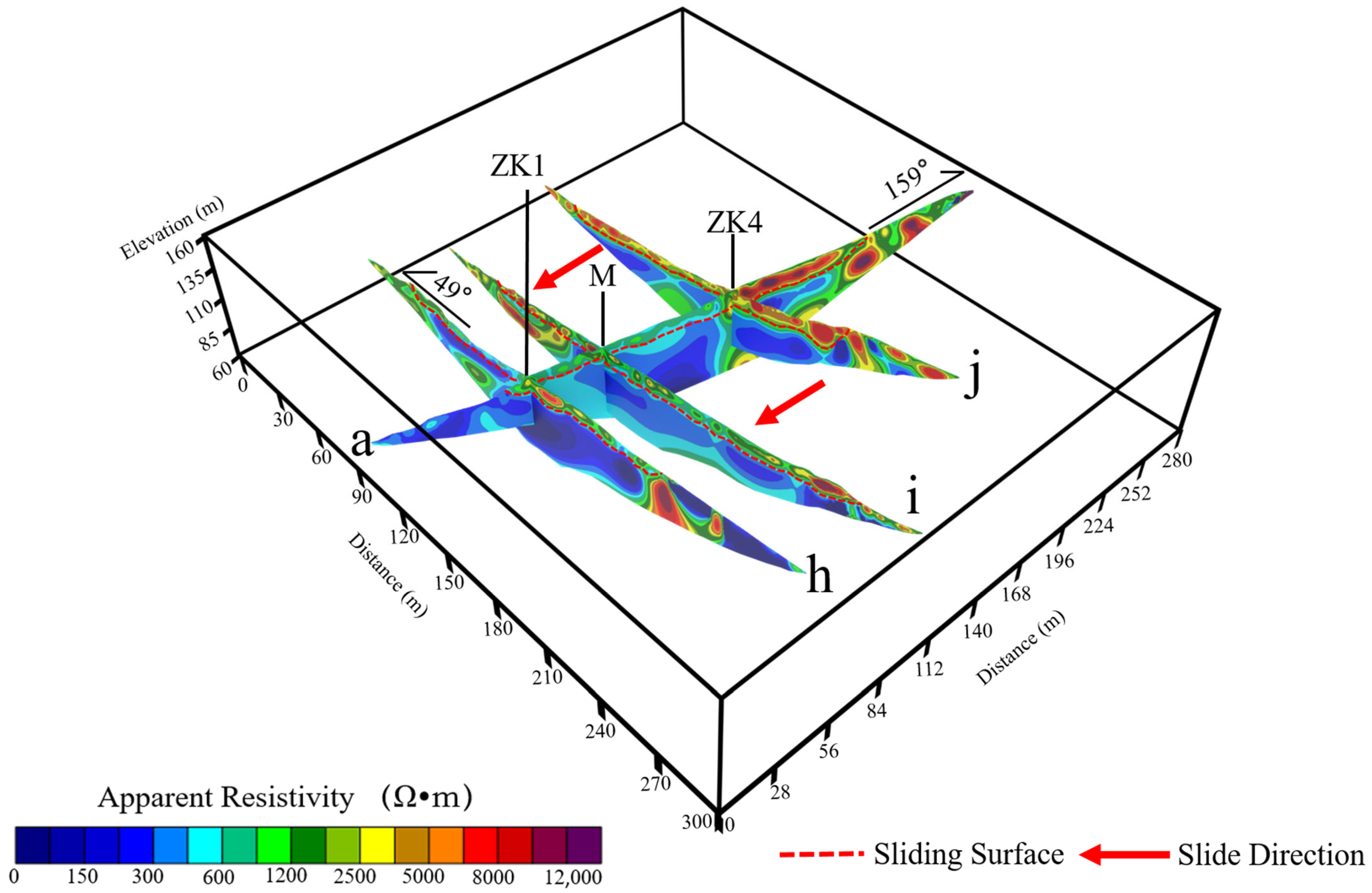 Applsci 14 03007 g008