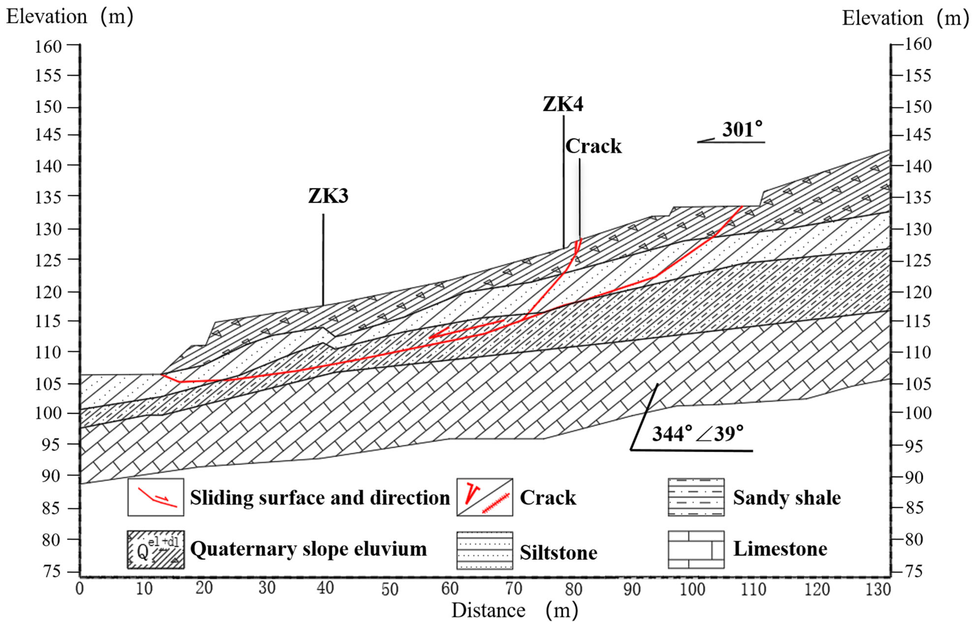 Applsci 14 03007 g009