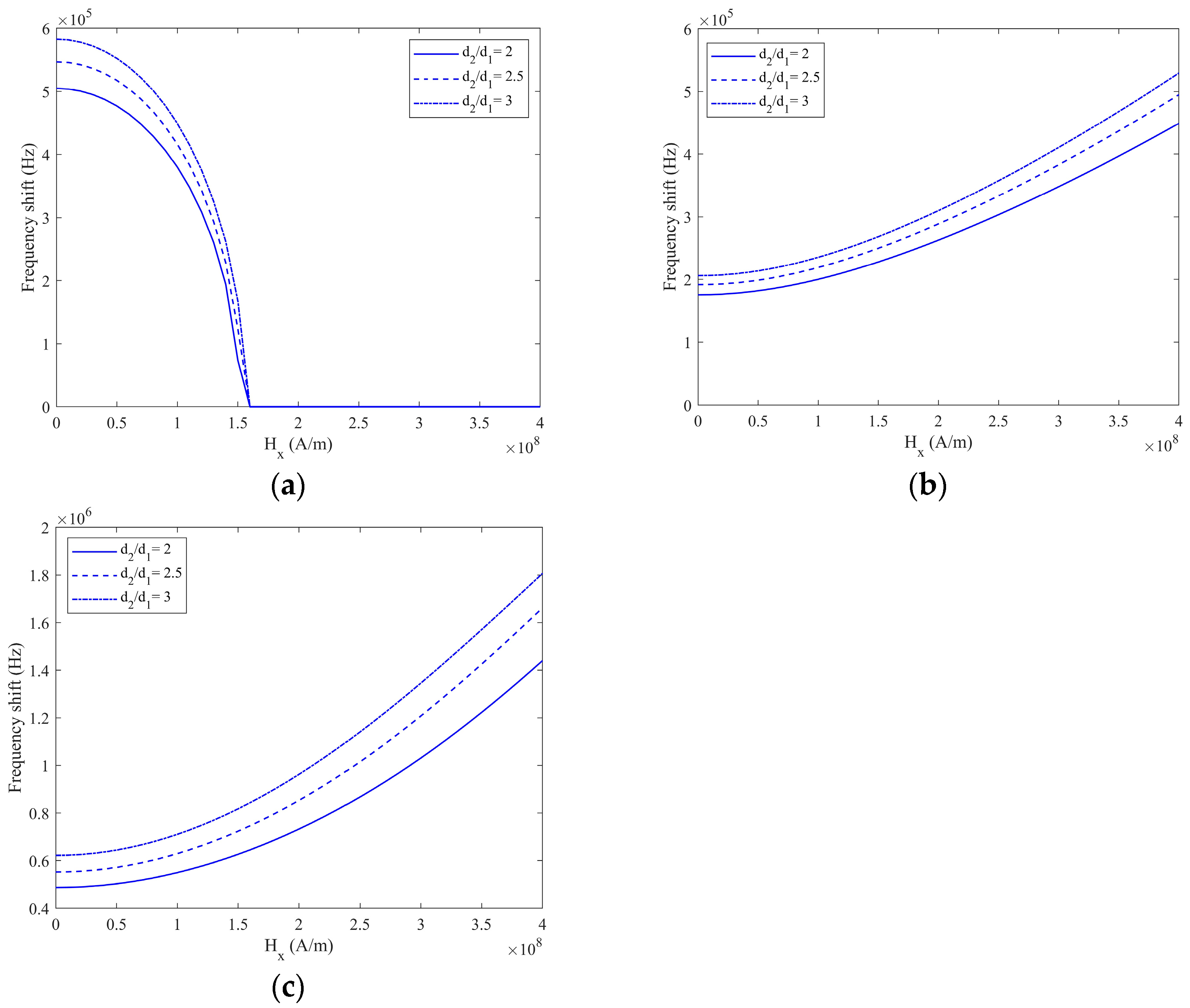 Applsci 14 03010 g004
