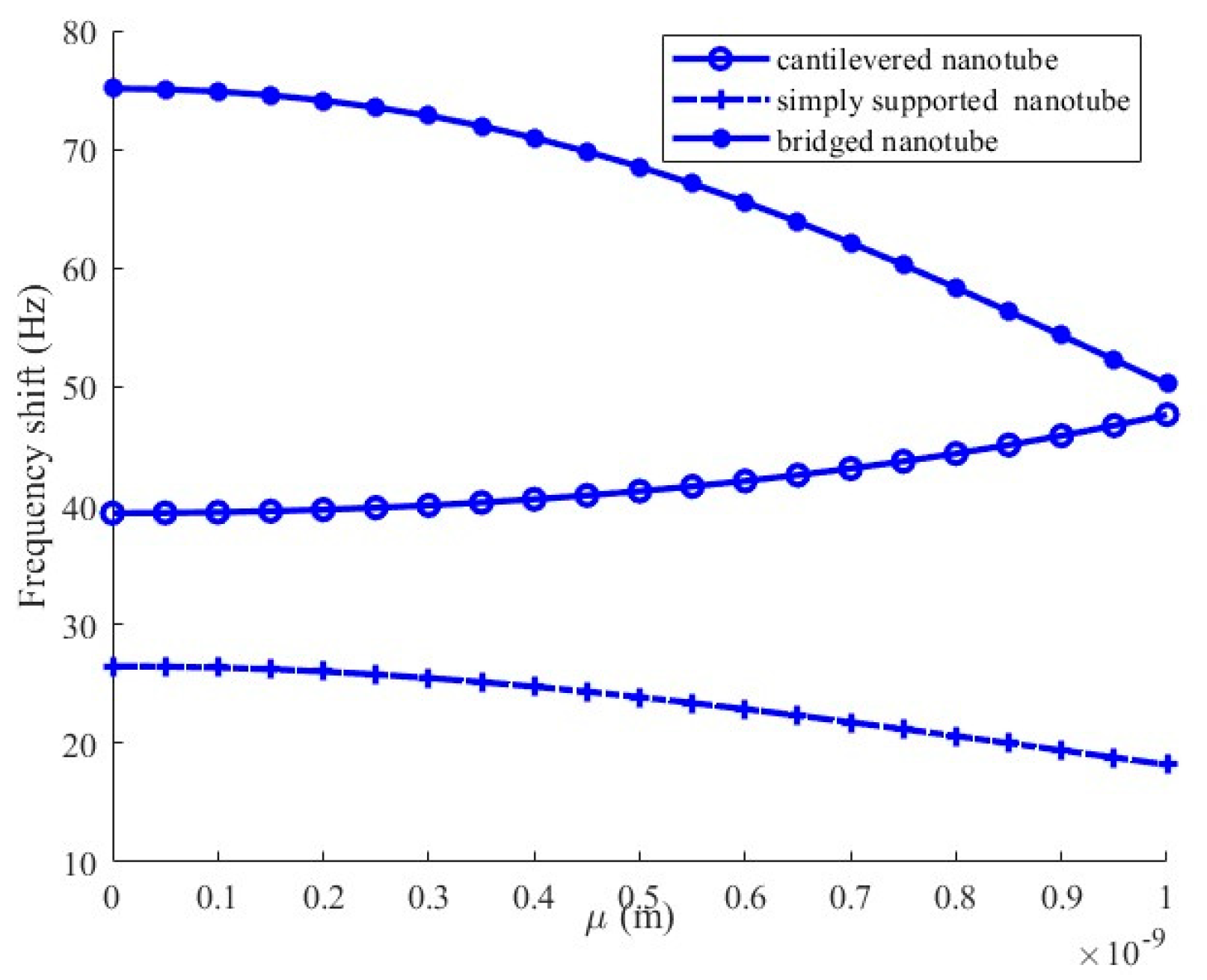 Applsci 14 03010 g006