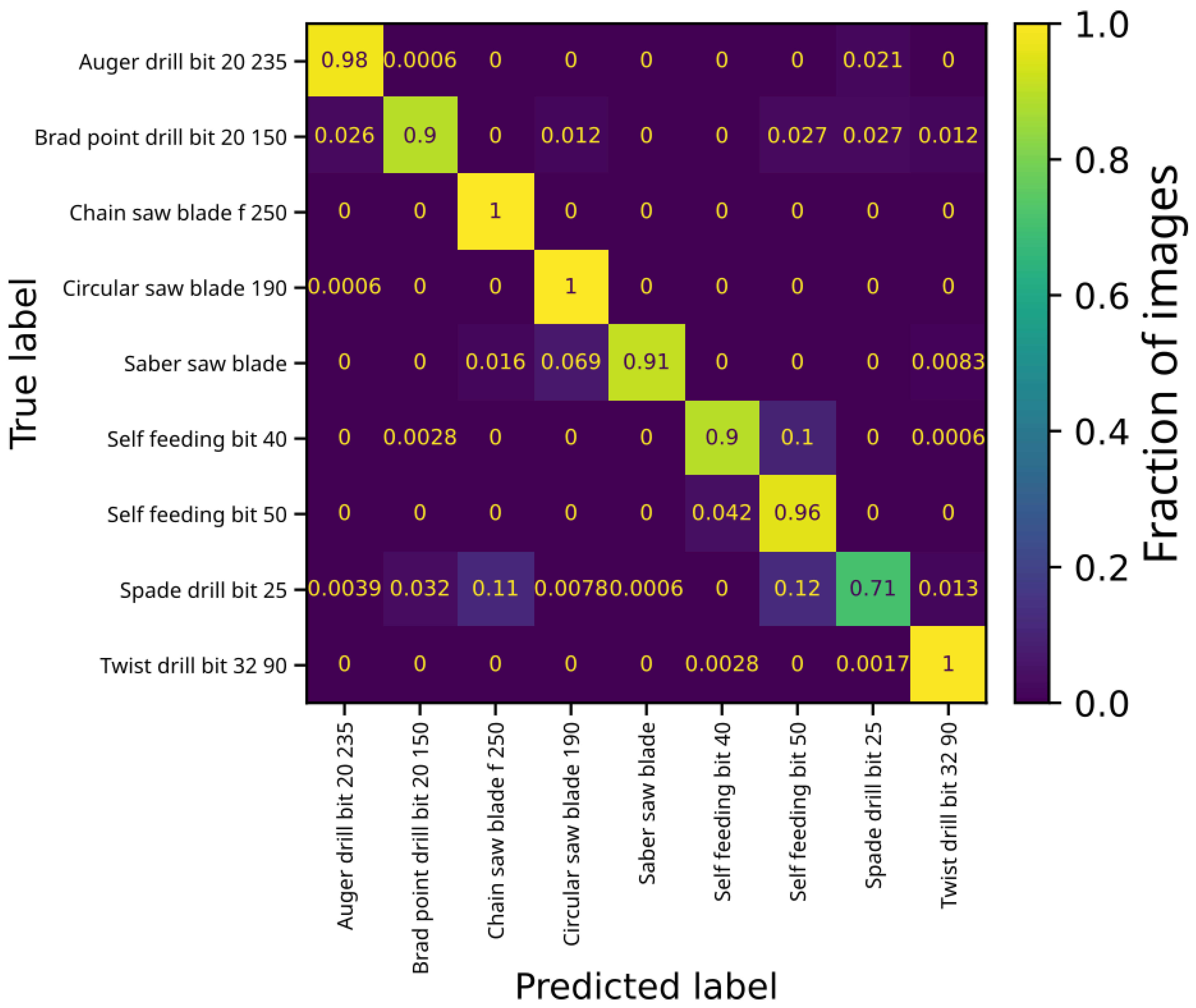 Applsci 14 03011 g006