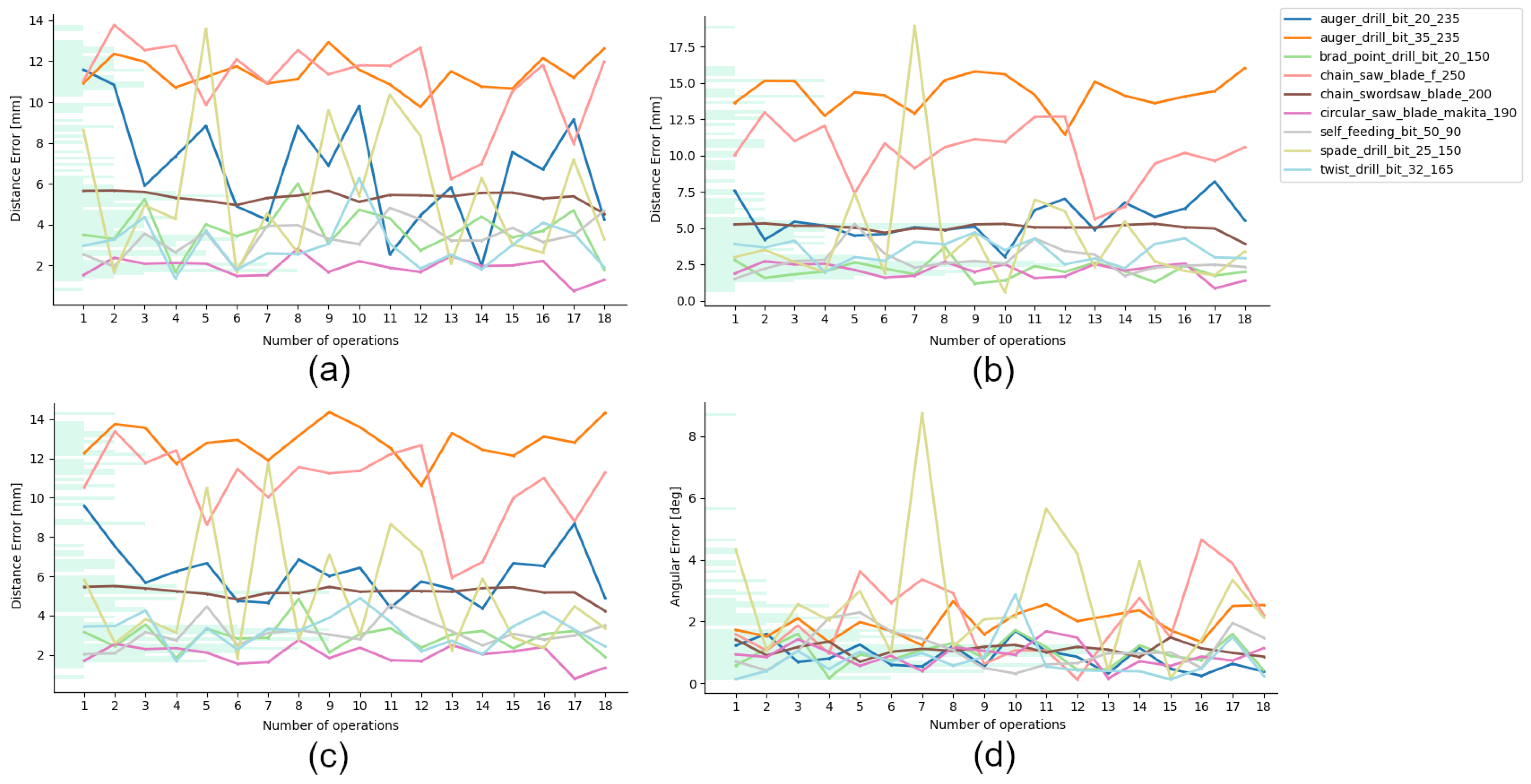Applsci 14 03011 g019