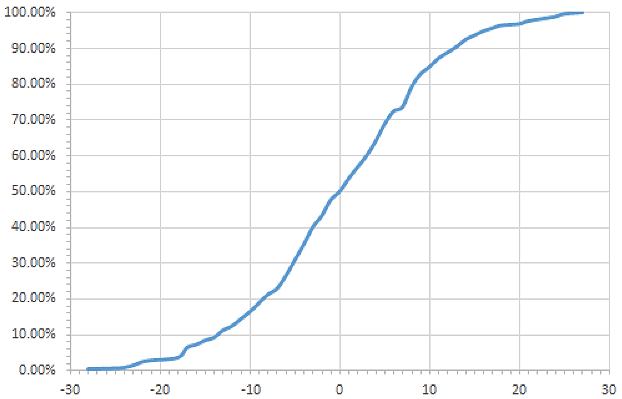 Applsci 14 03012 g004 Applsci 14 03012 g004