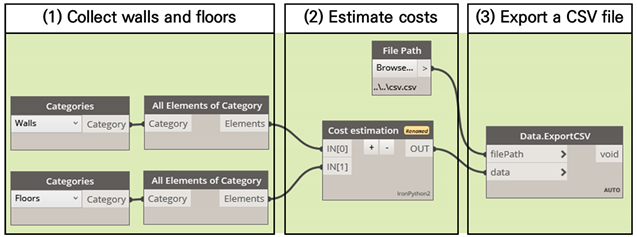 Applsci 14 03013 i031