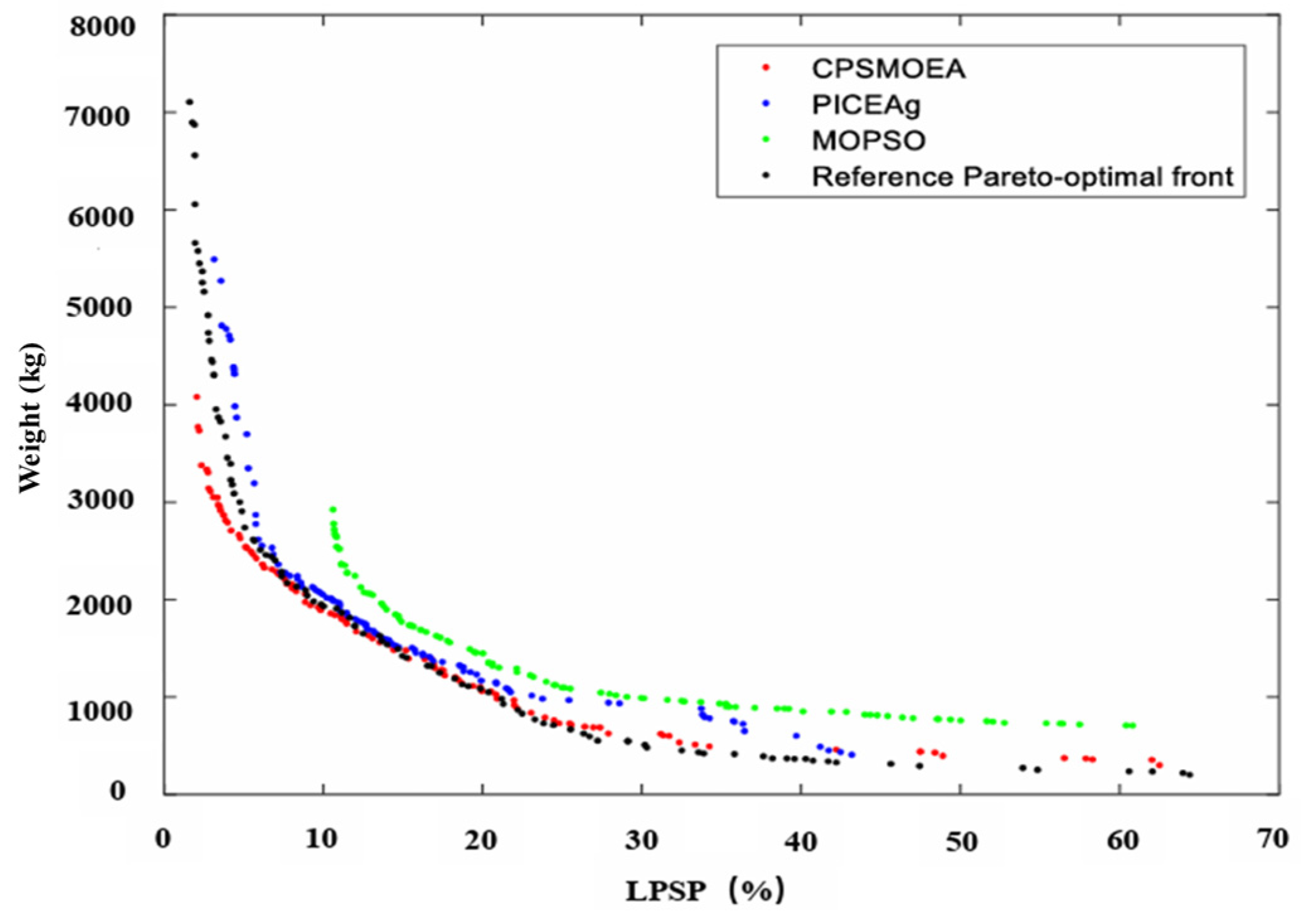 Applsci 14 03015 g004