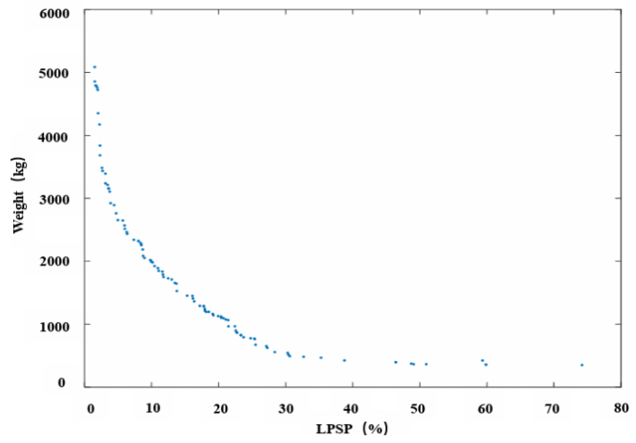 Applsci 14 03015 g005
