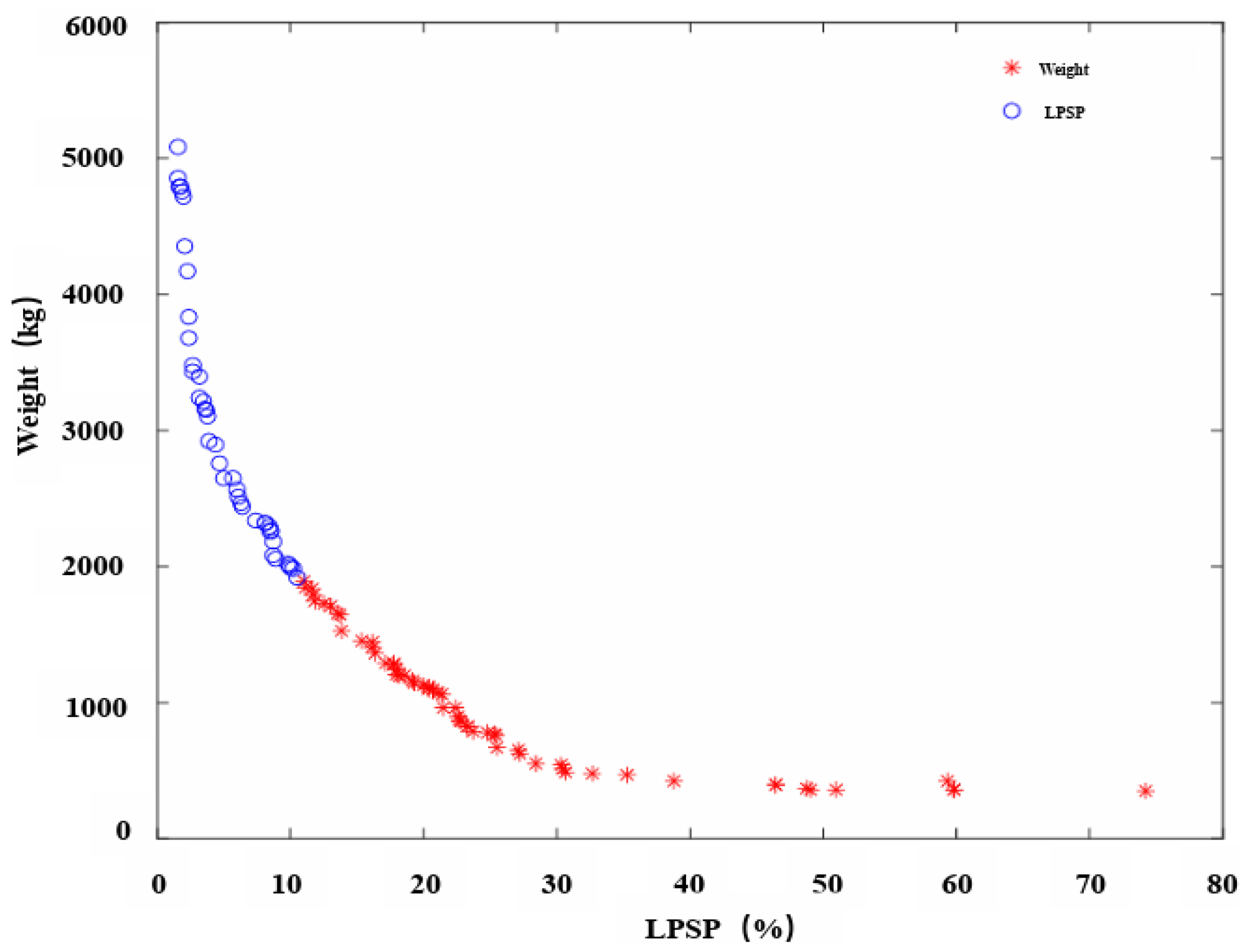 Applsci 14 03015 g006