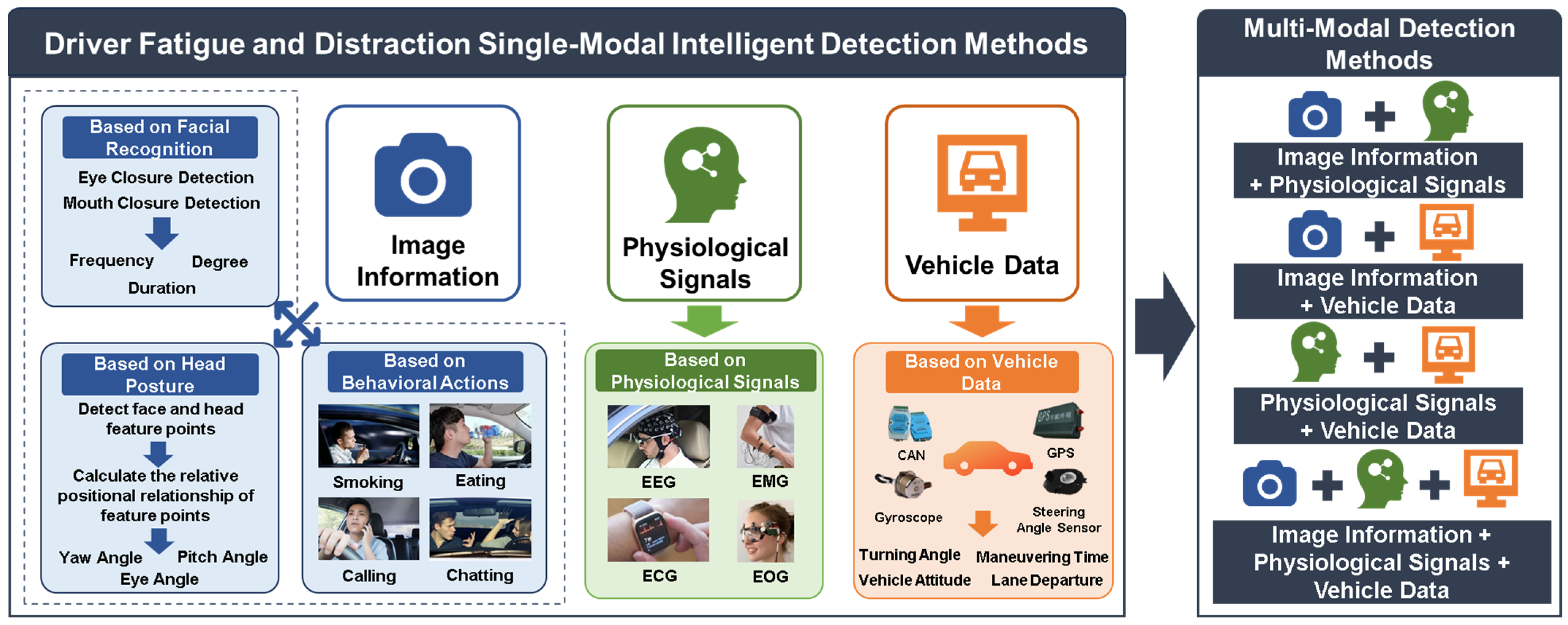 Applsci 14 03016 g002