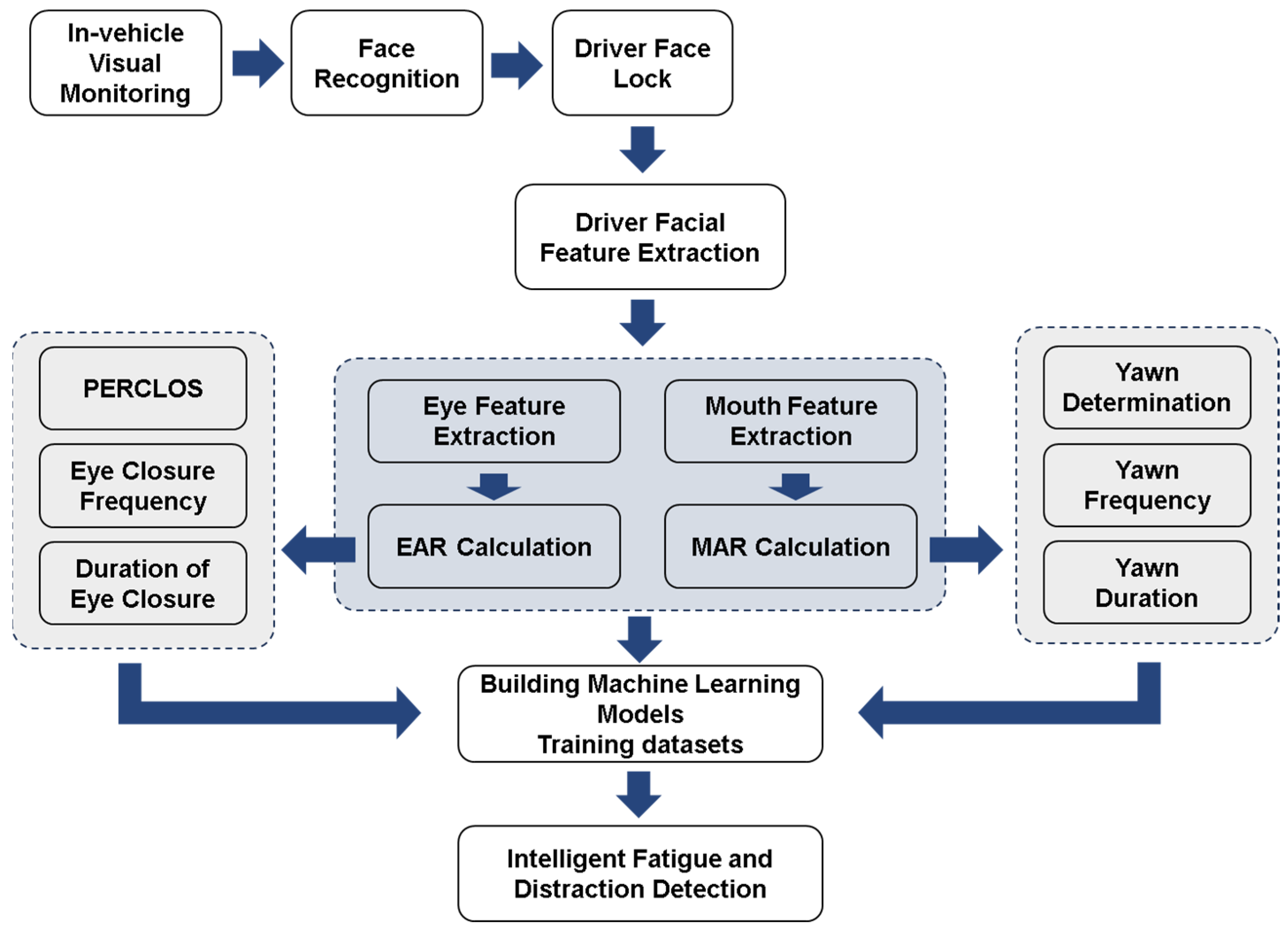 Applsci 14 03016 g003