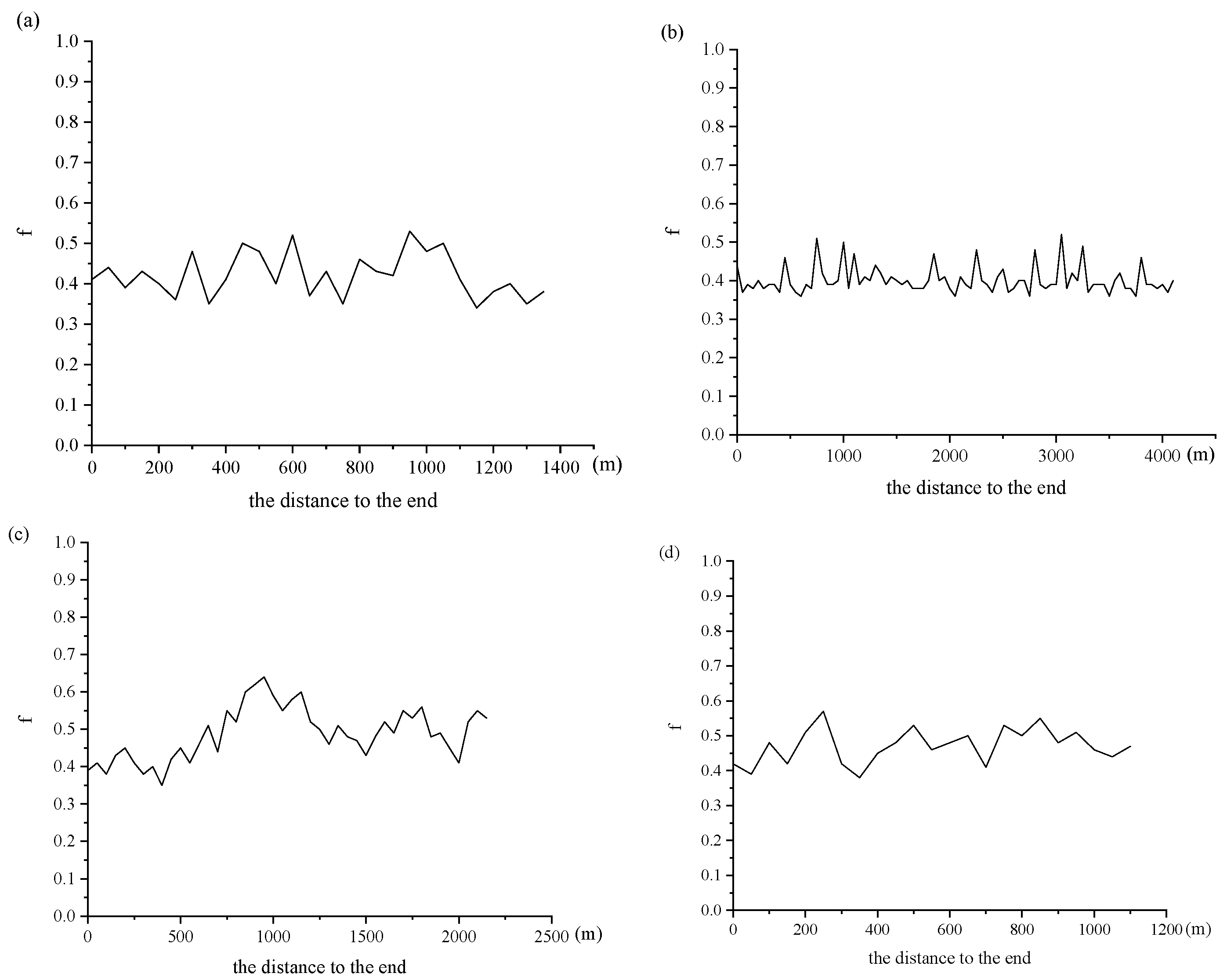 Applsci 14 03019 g003 Applsci 14 03019 g003