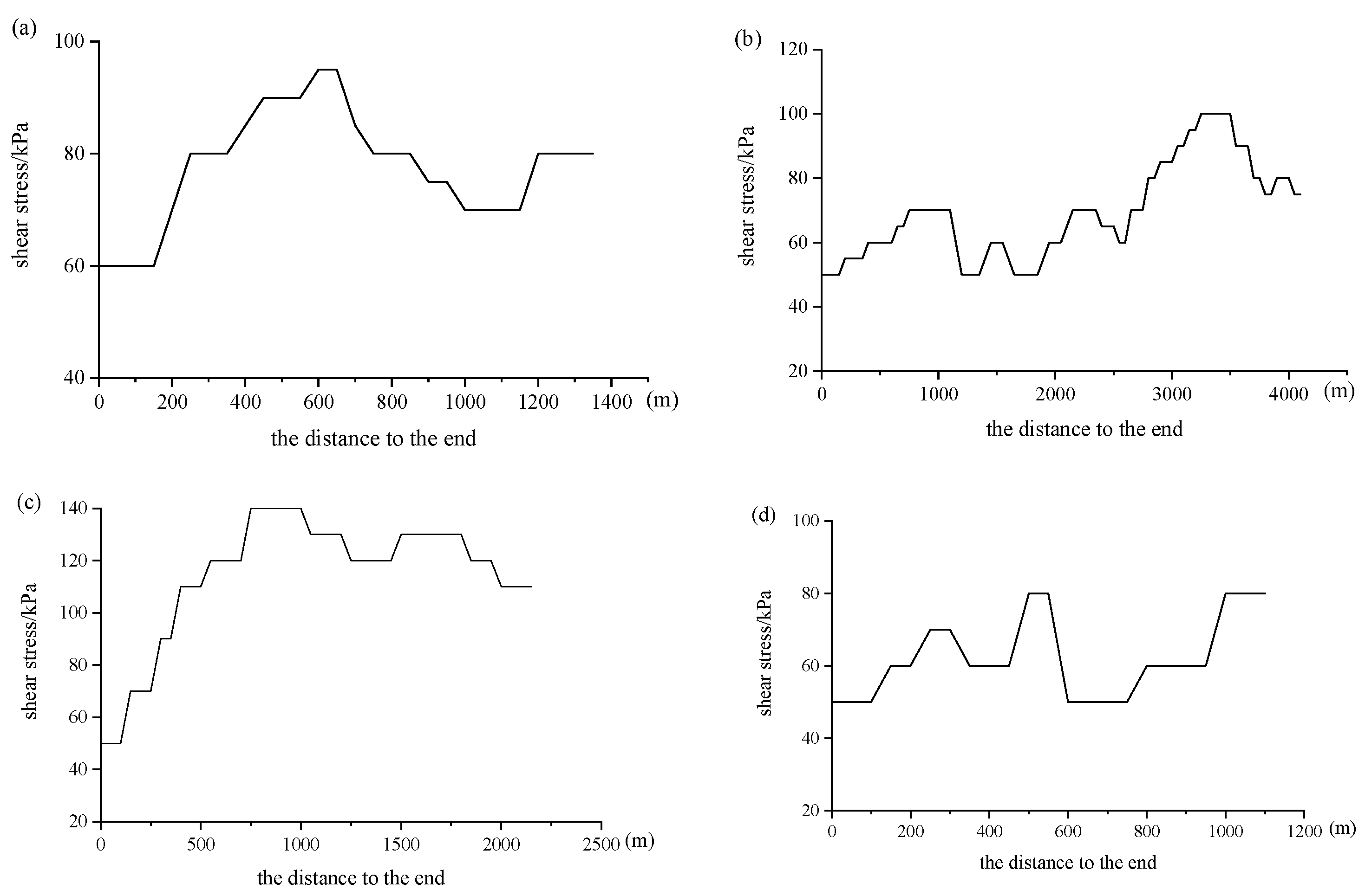 Applsci 14 03019 g004 Applsci 14 03019 g004