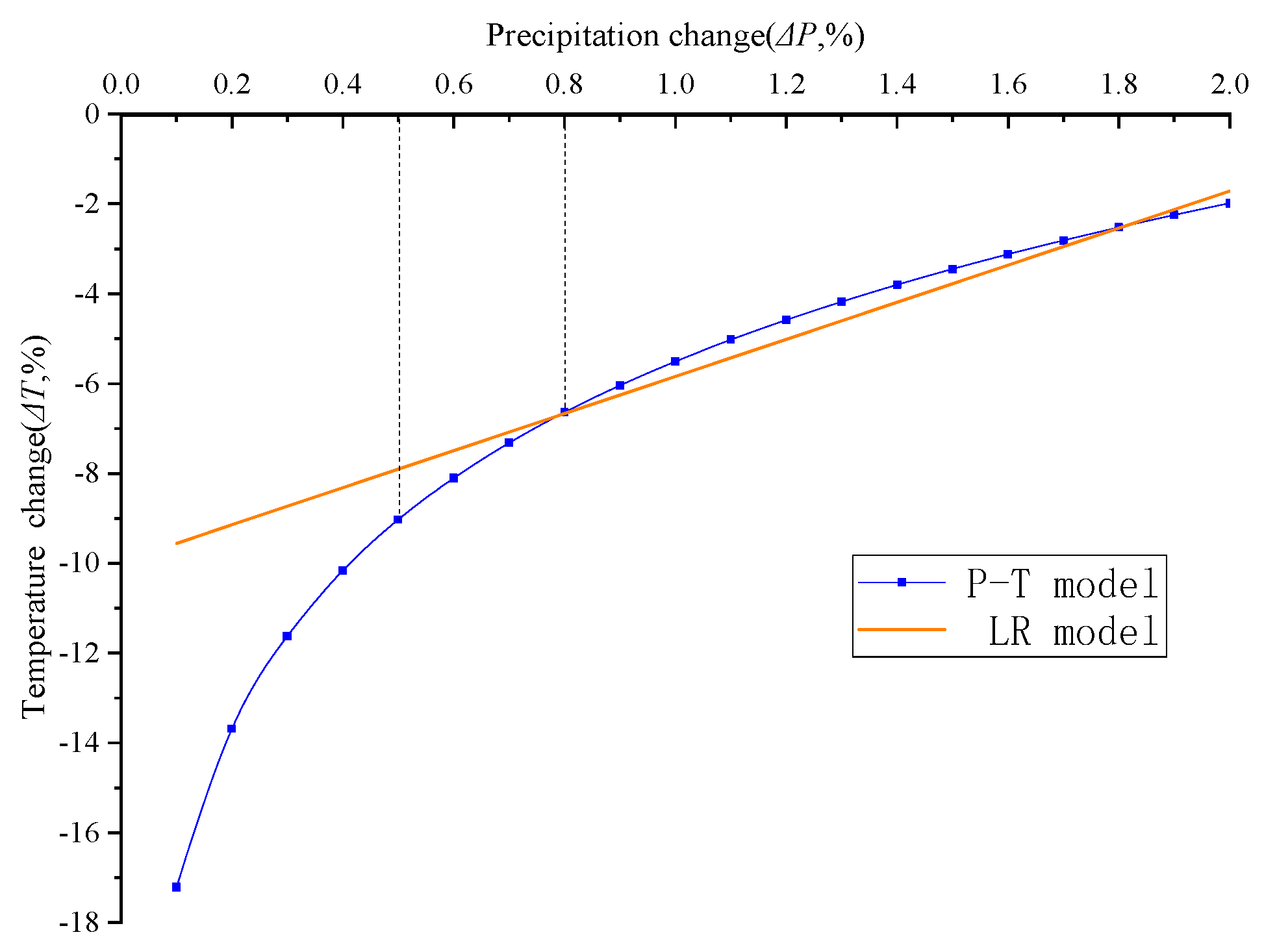Applsci 14 03019 g007 Applsci 14 03019 g007