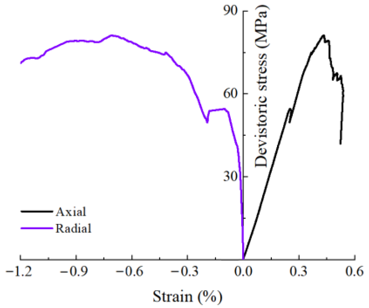 Applsci 14 03020 g005