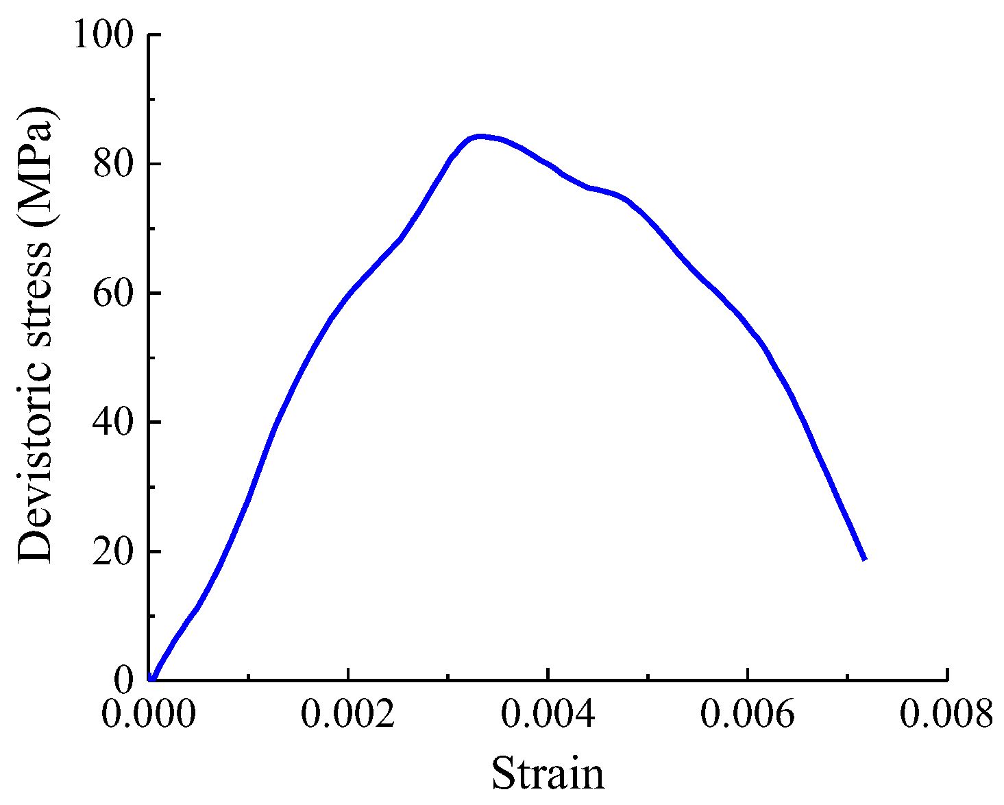 Applsci 14 03020 g009