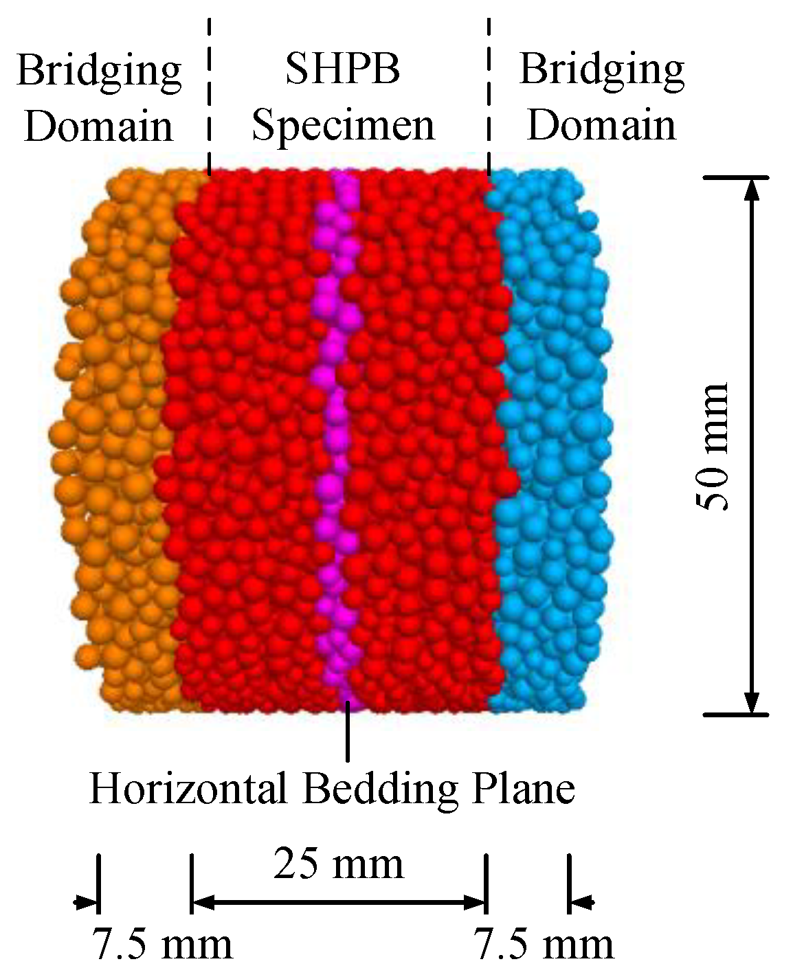 Applsci 14 03020 g015