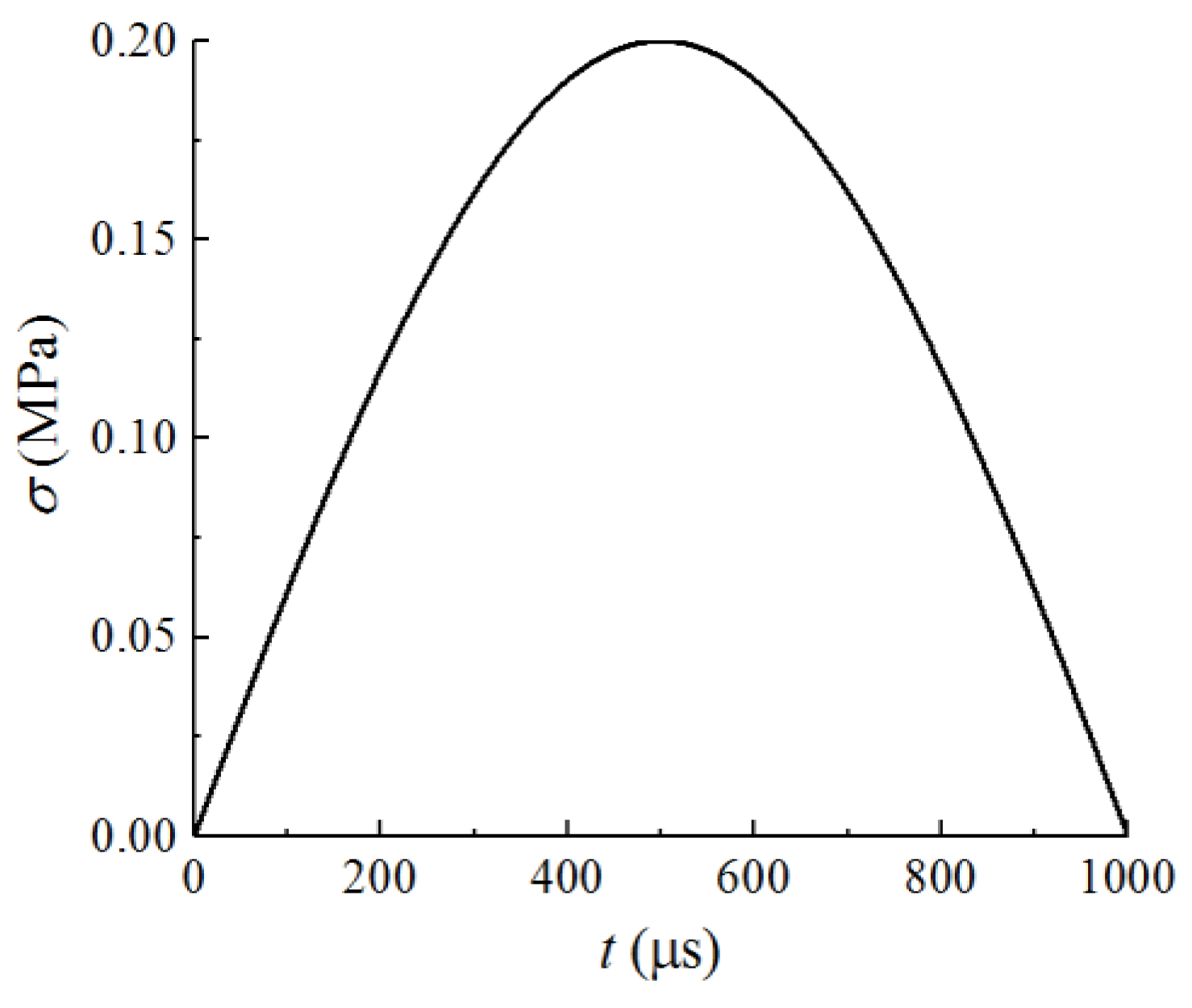 Applsci 14 03020 g017