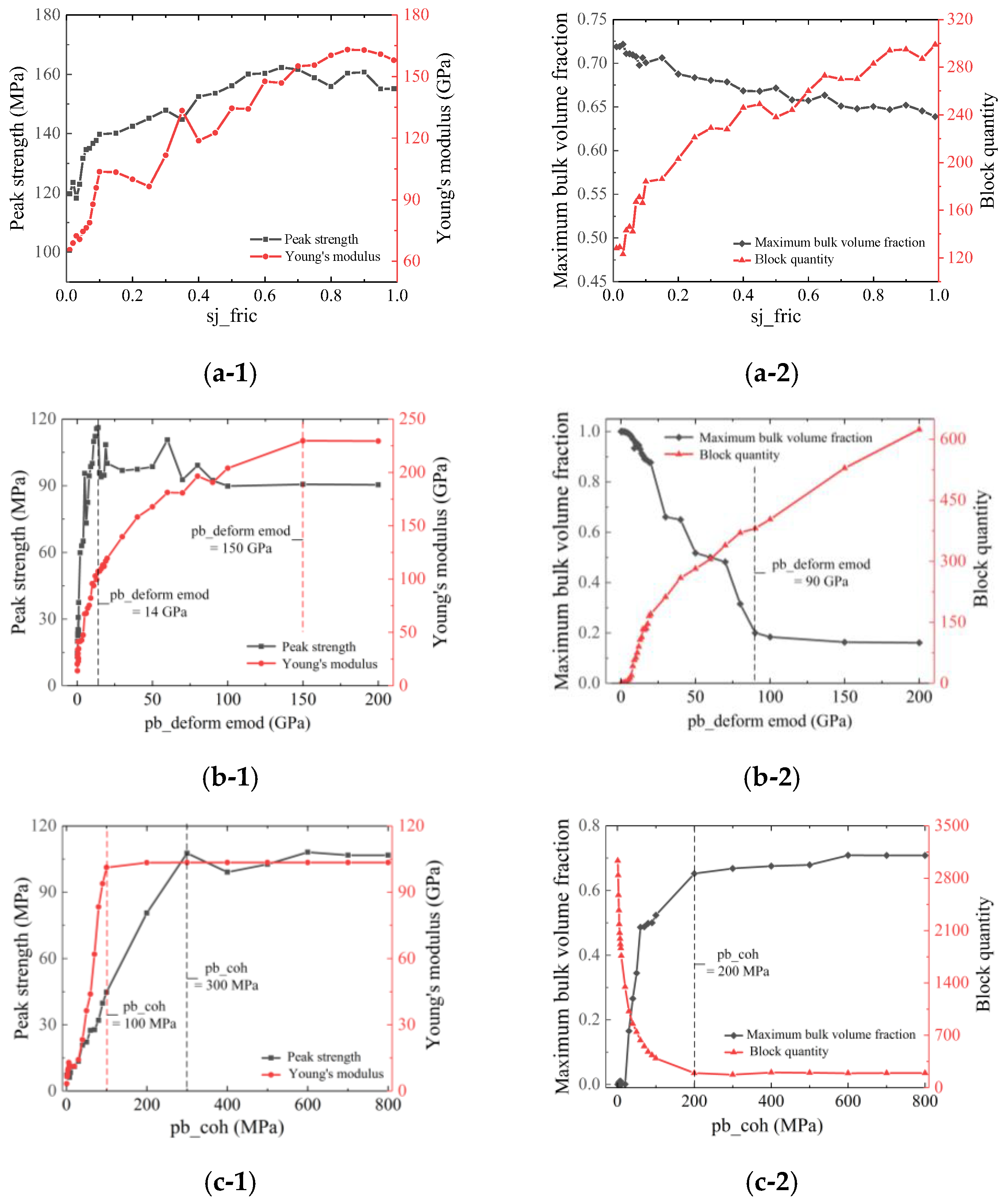 Applsci 14 03020 g018a