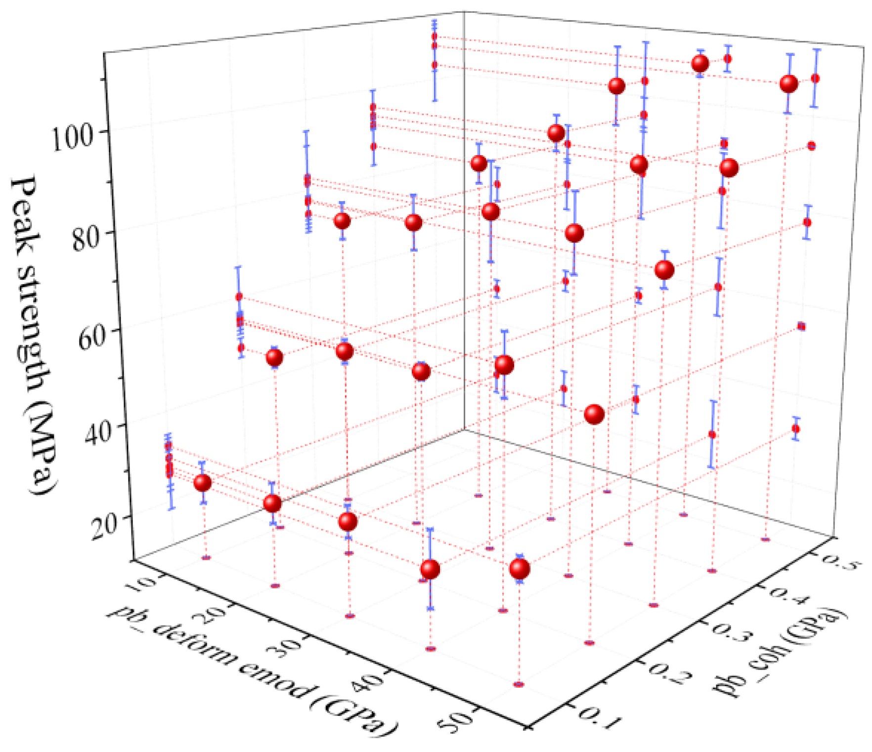 Applsci 14 03020 g019