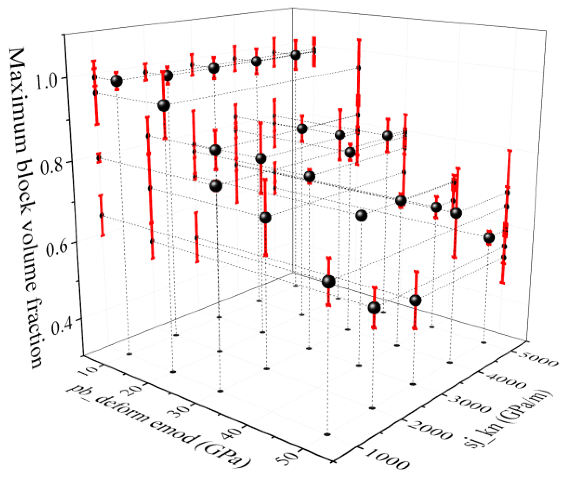 Applsci 14 03020 g021