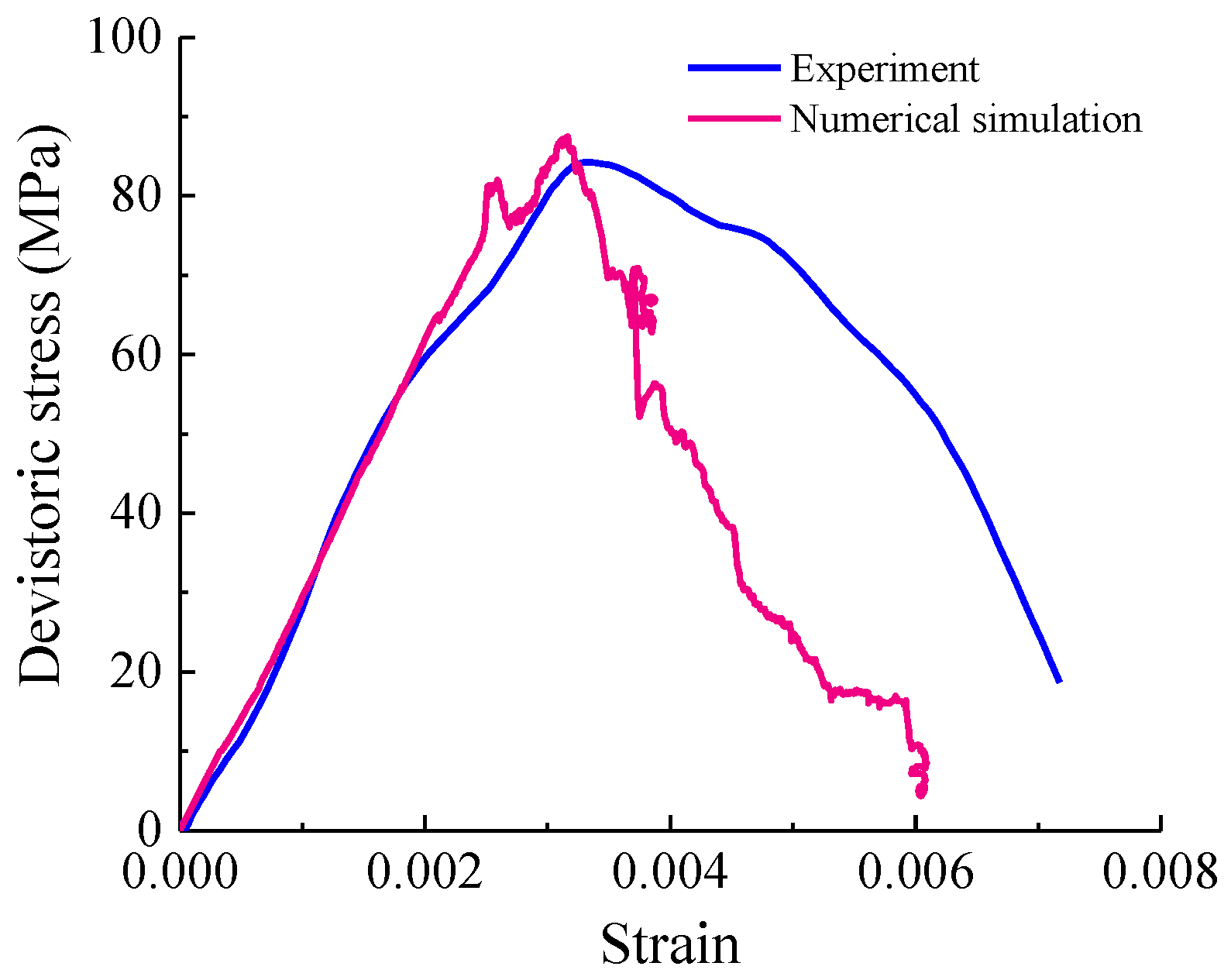 Applsci 14 03020 g022