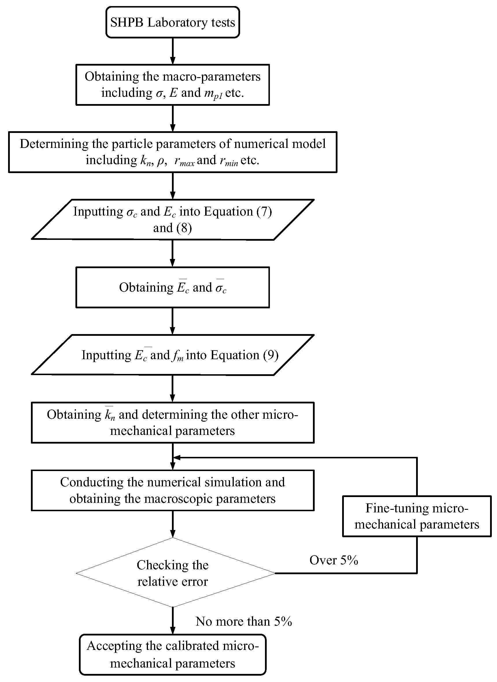Applsci 14 03020 g024