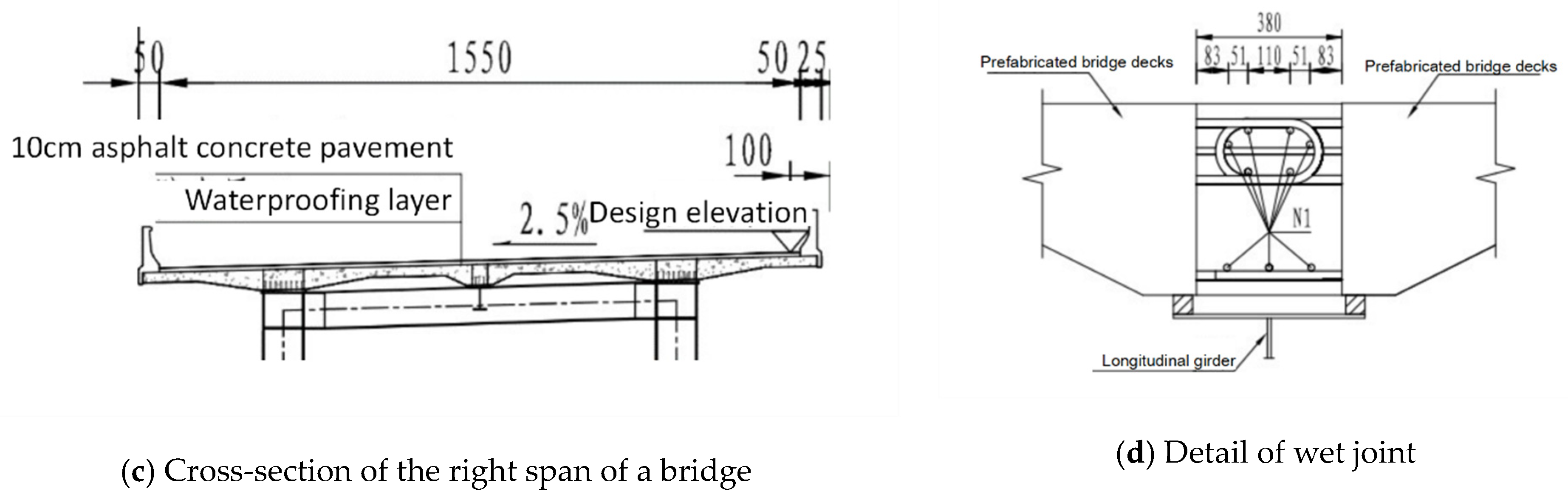 Applsci 14 03028 g001b