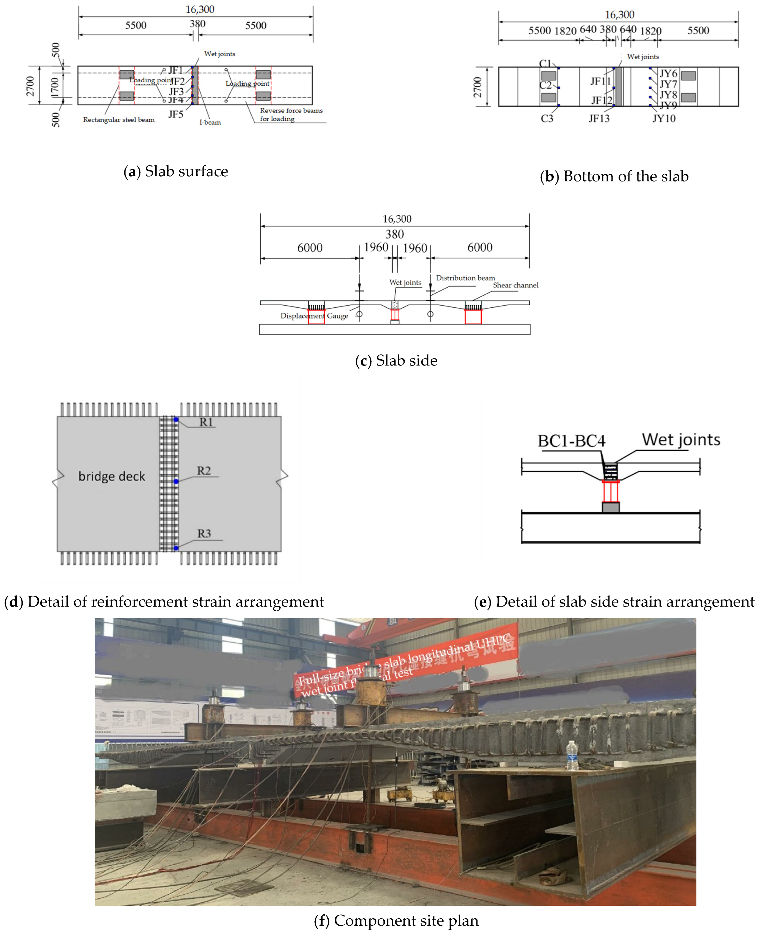 Applsci 14 03028 g002