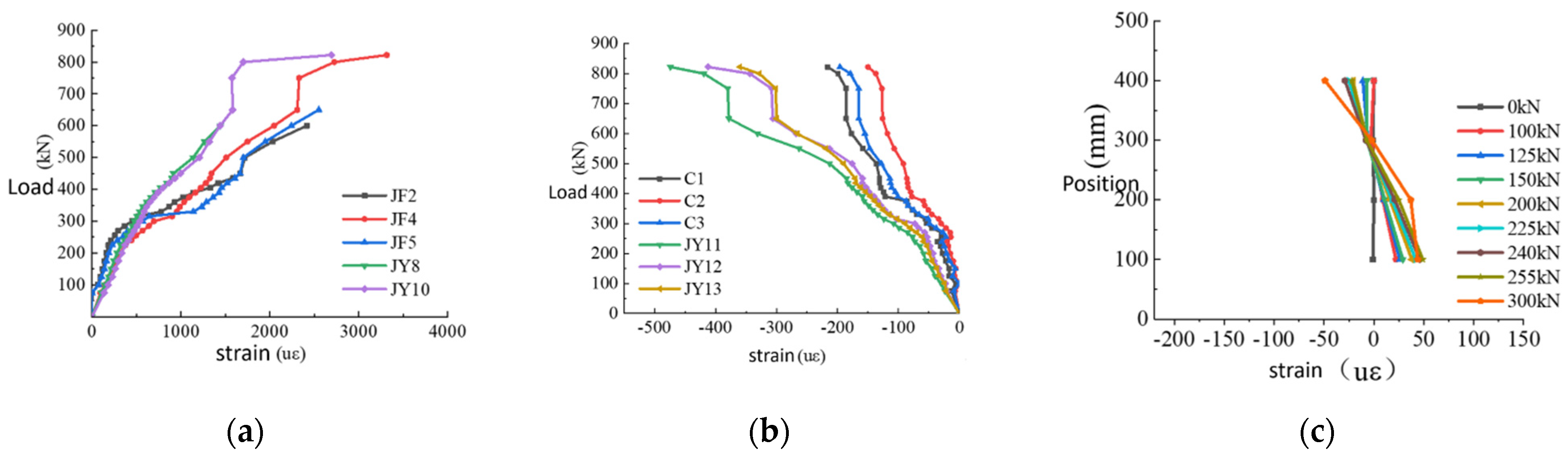 Applsci 14 03028 g006
