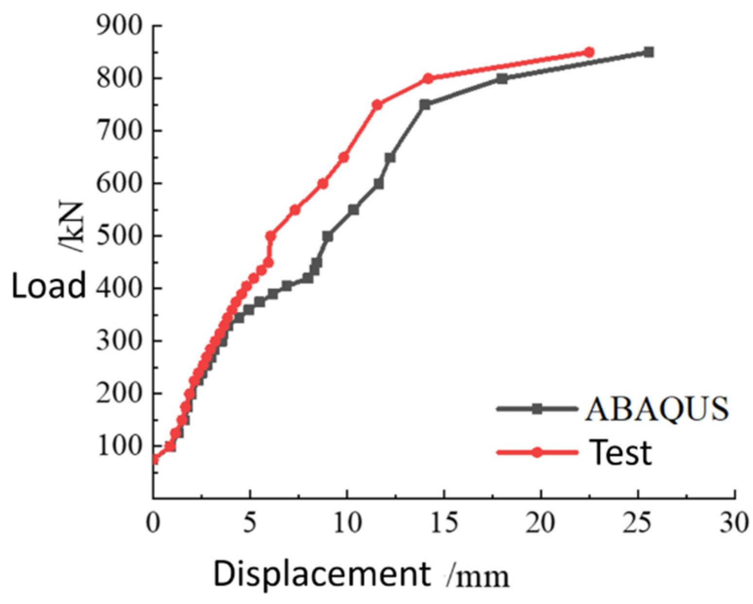 Applsci 14 03028 g016