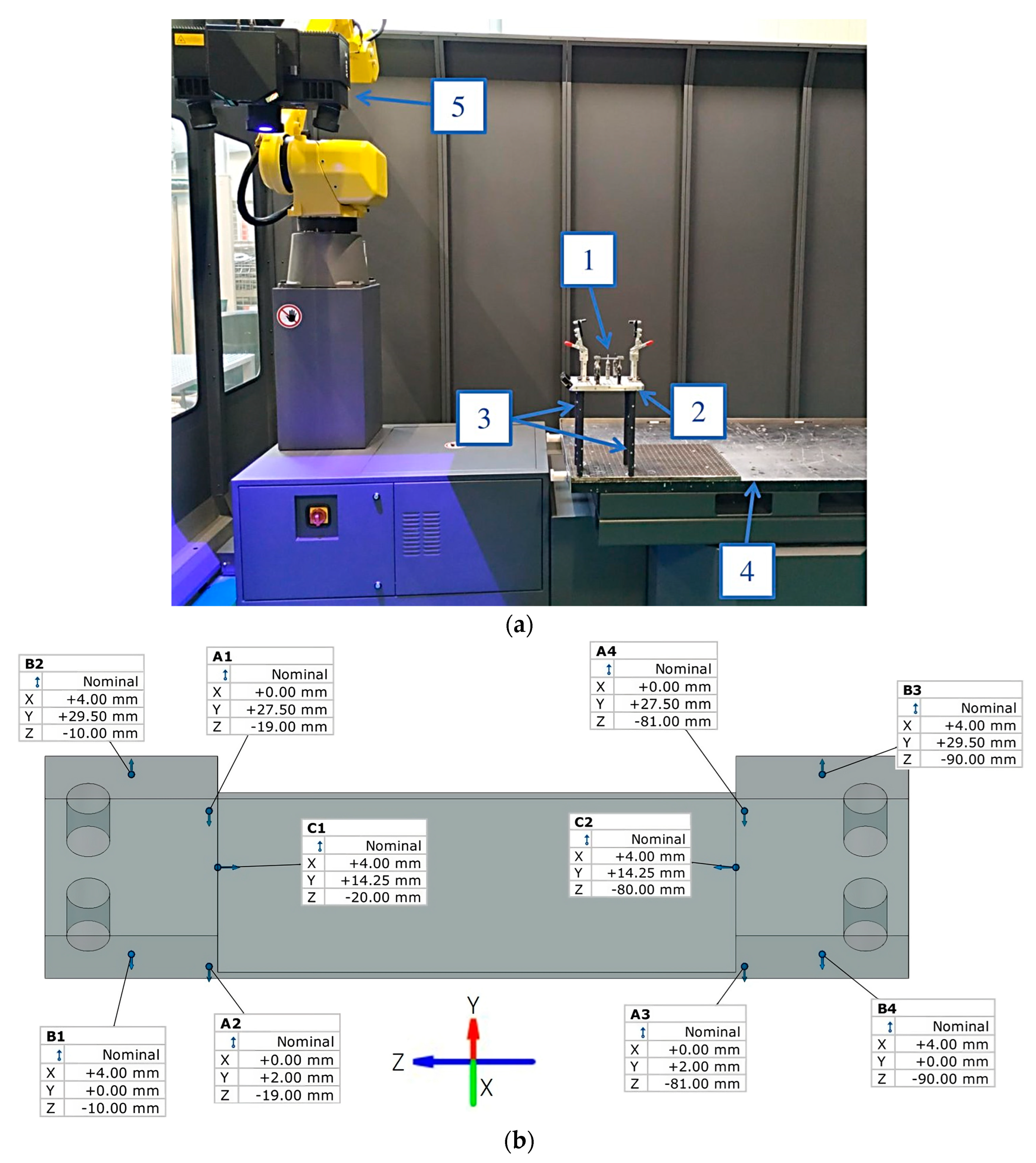 Applsci 14 03034 g004 Applsci 14 03034 g004