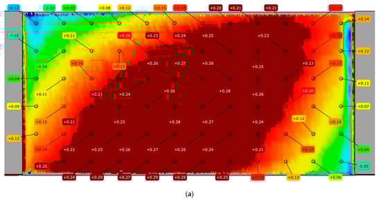 Applsci 14 03034 g0a1a