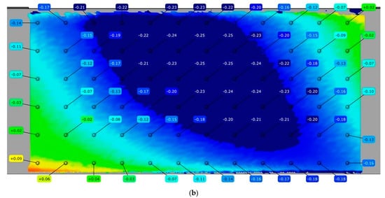 Applsci 14 03034 g0a1b