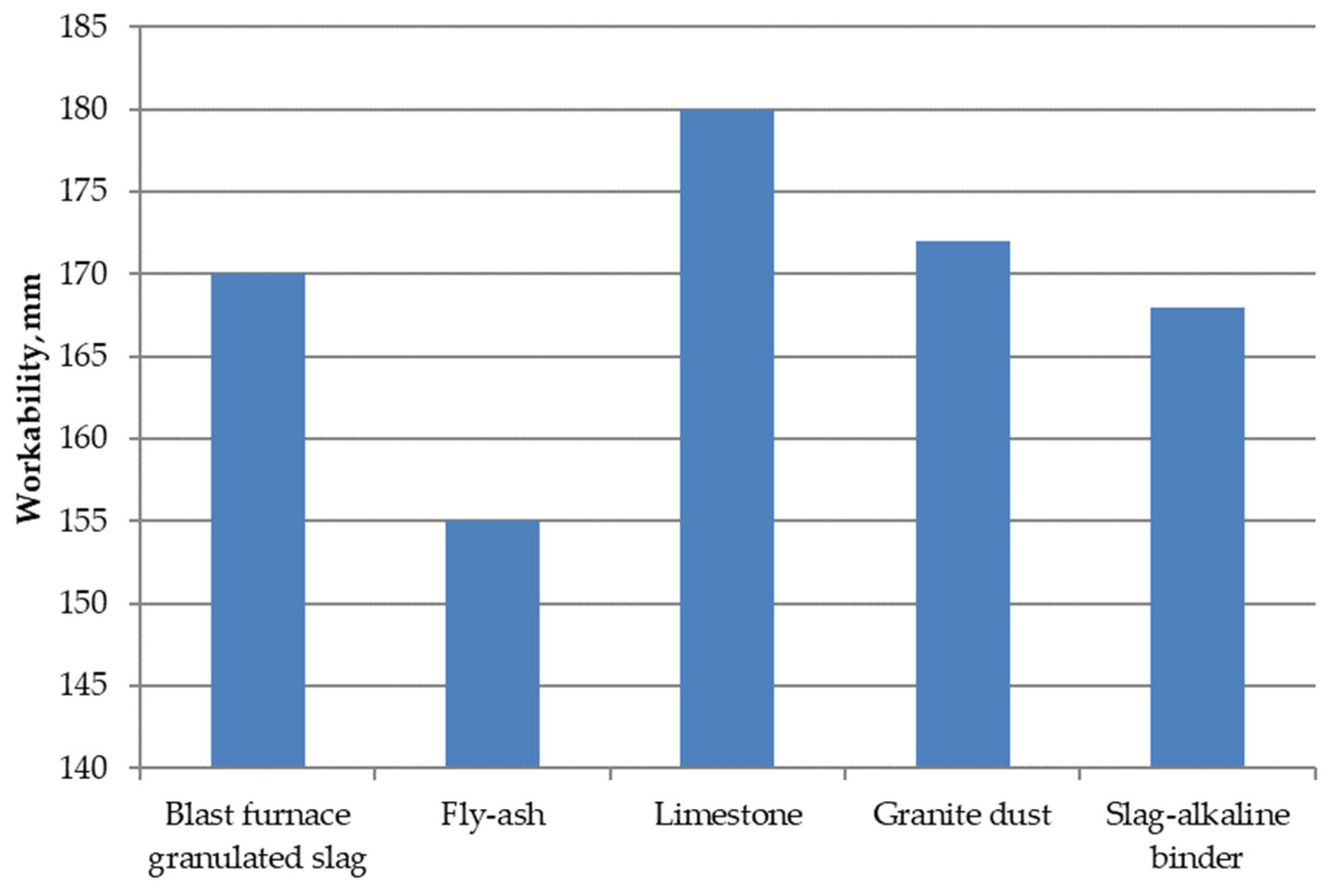 Applsci 14 03038 g006