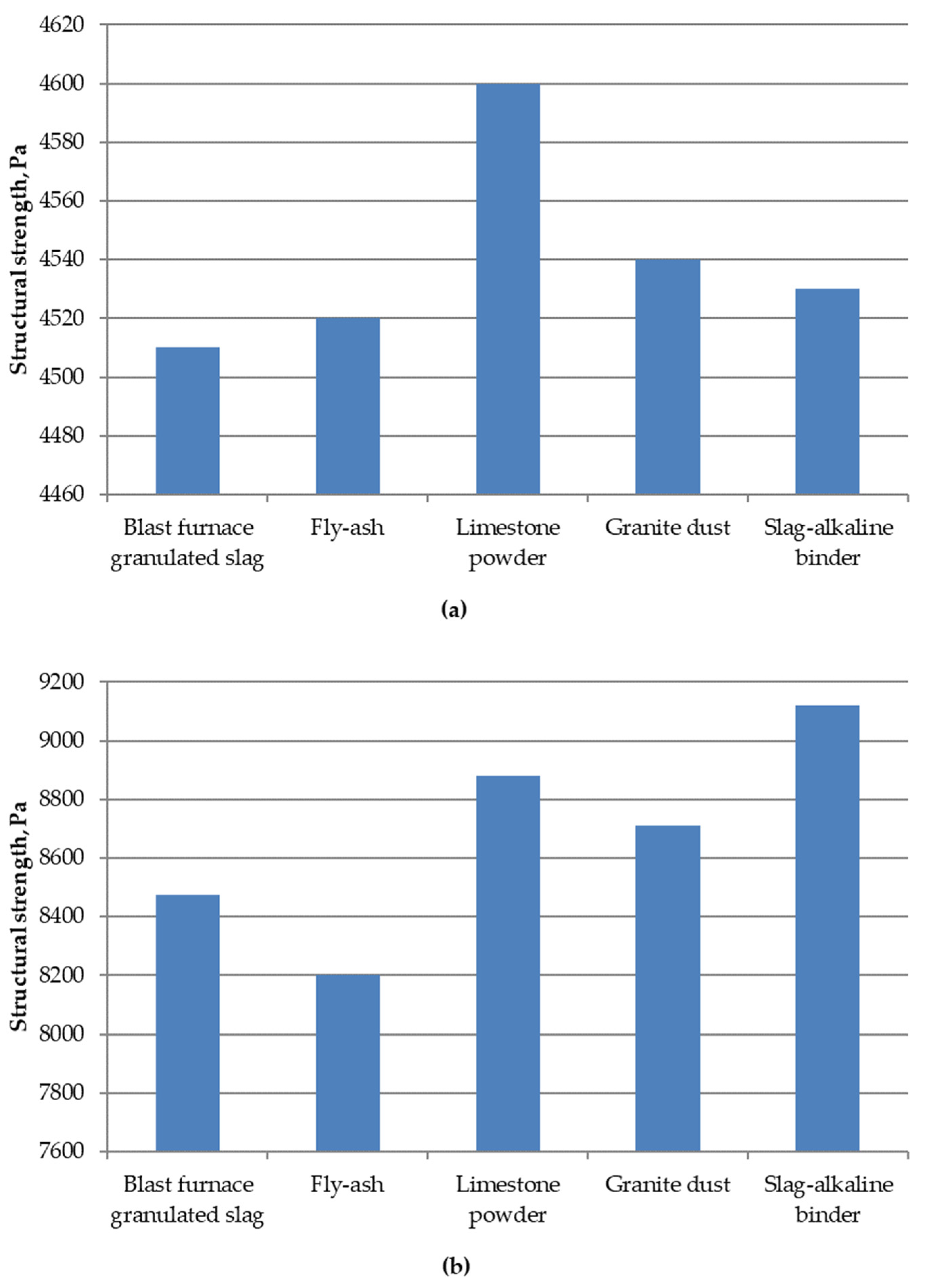 Applsci 14 03038 g008