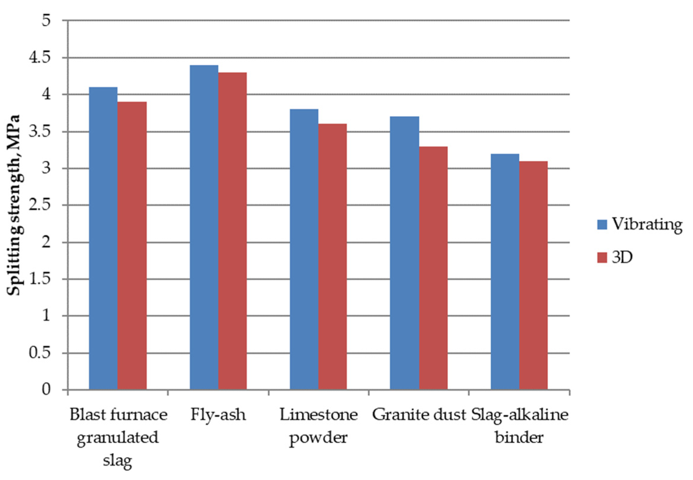 Applsci 14 03038 g012