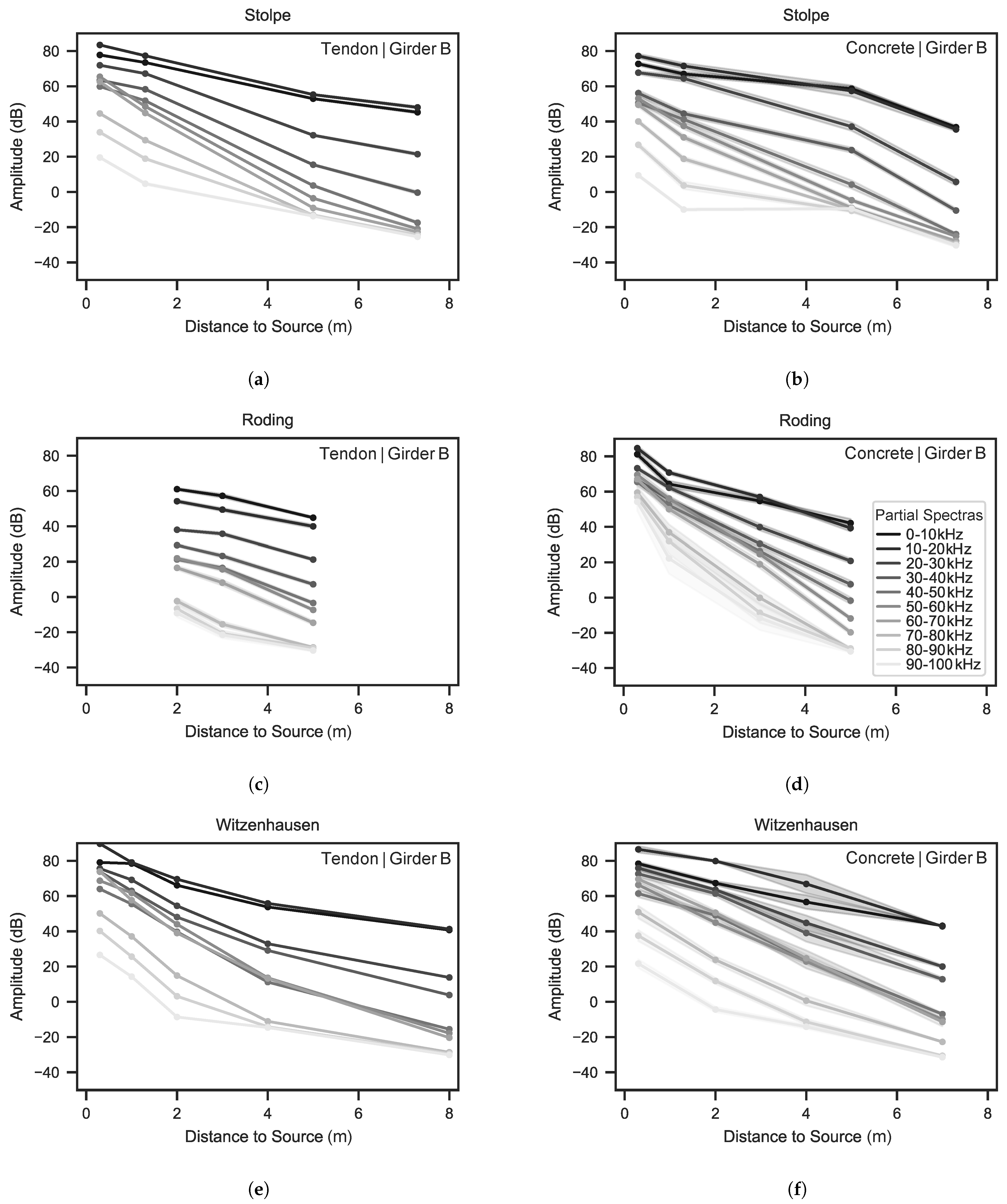 Applsci 14 03045 g008