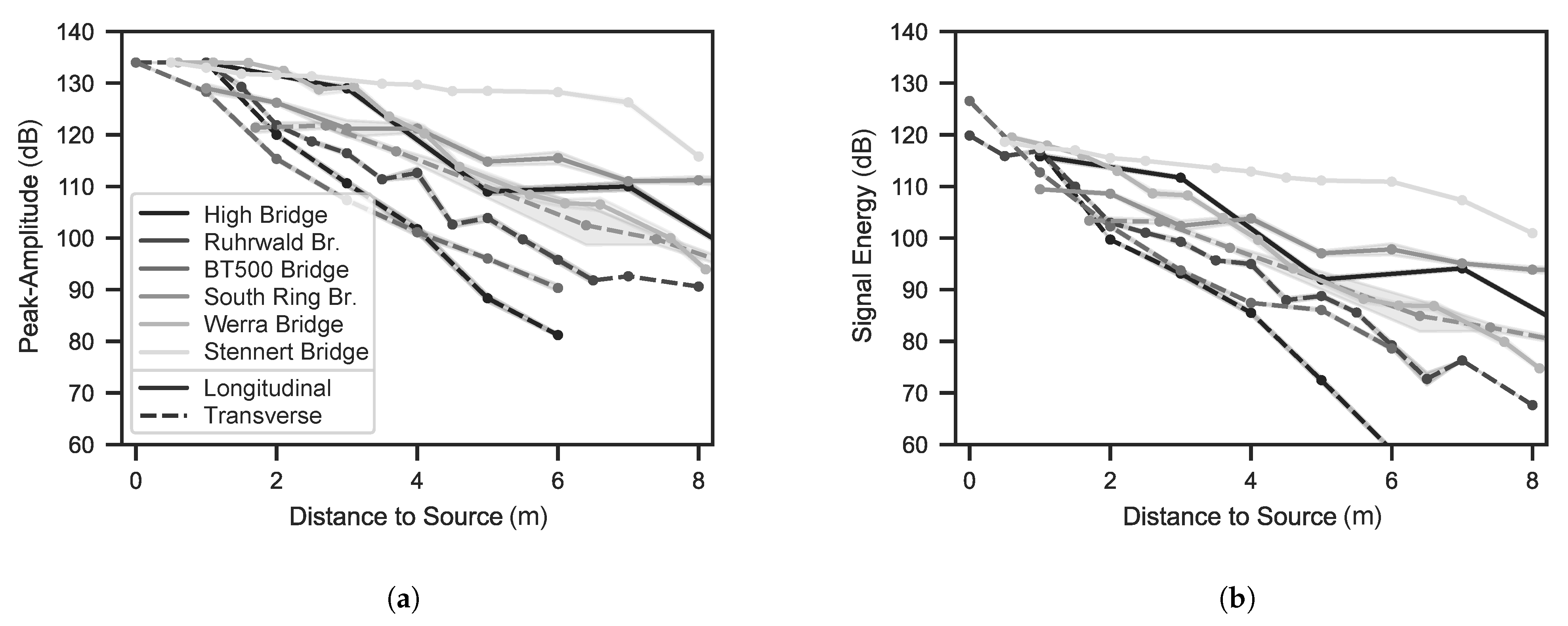 Applsci 14 03045 g012