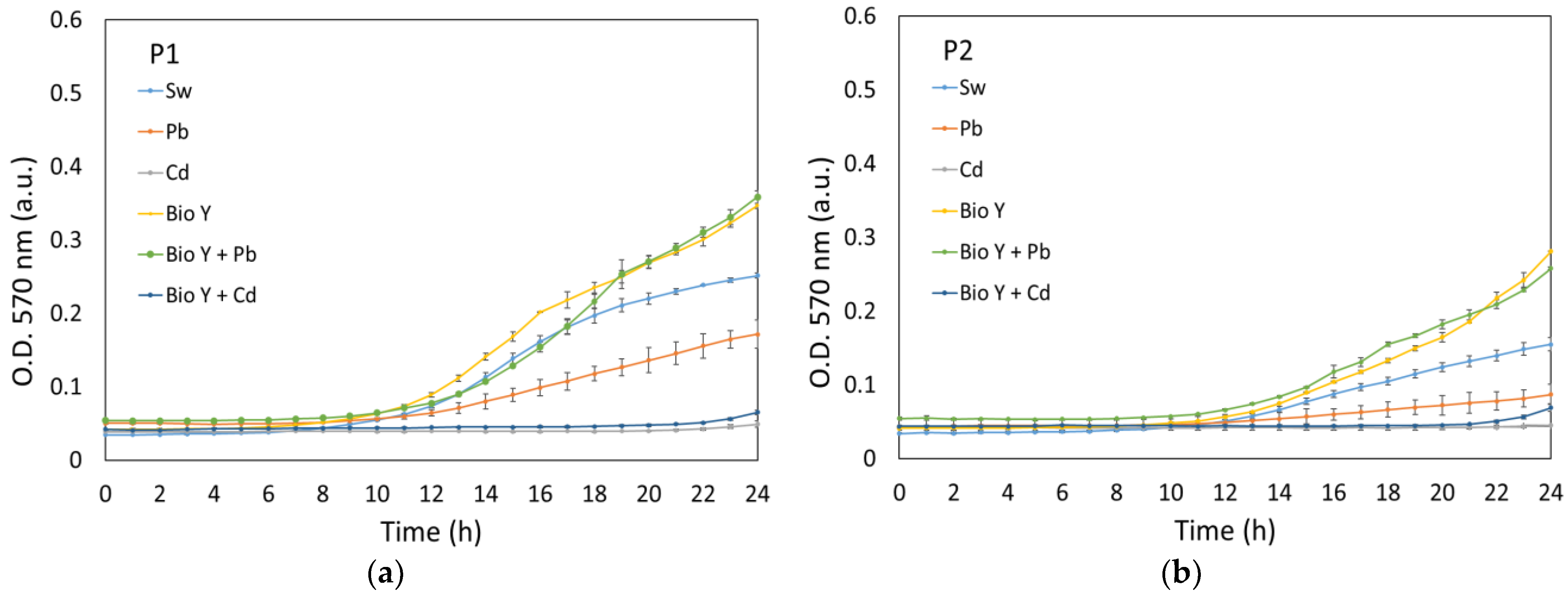 Applsci 14 03048 g002