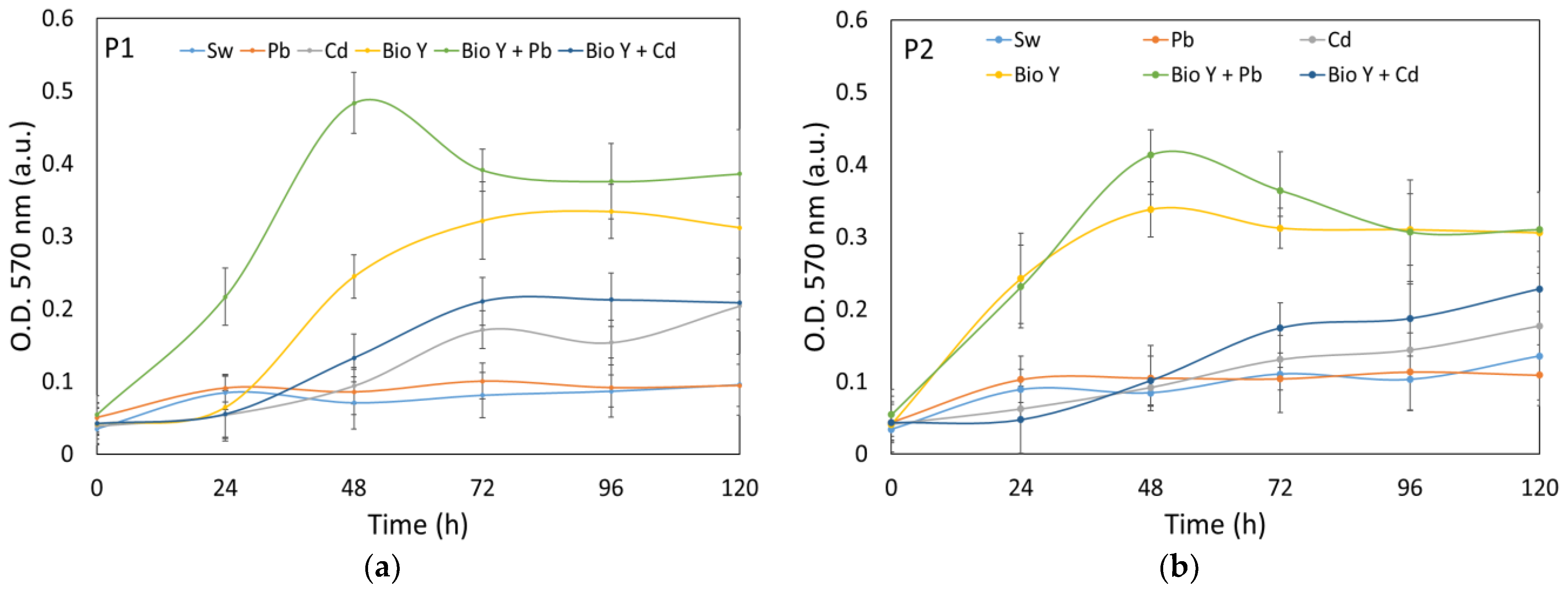 Applsci 14 03048 g003