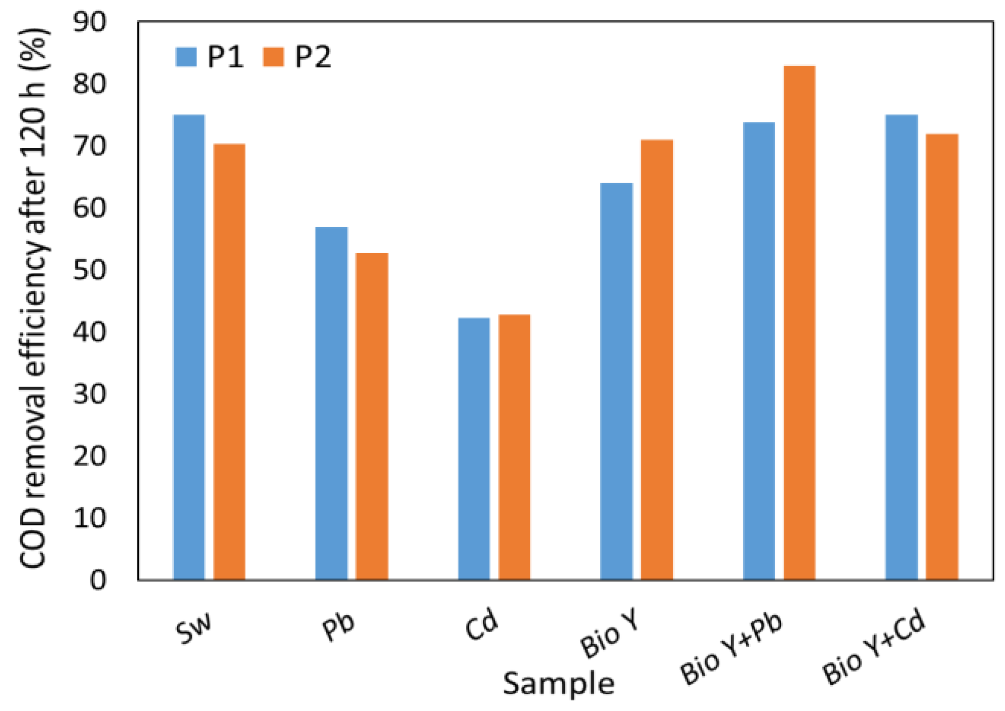 Applsci 14 03048 g004