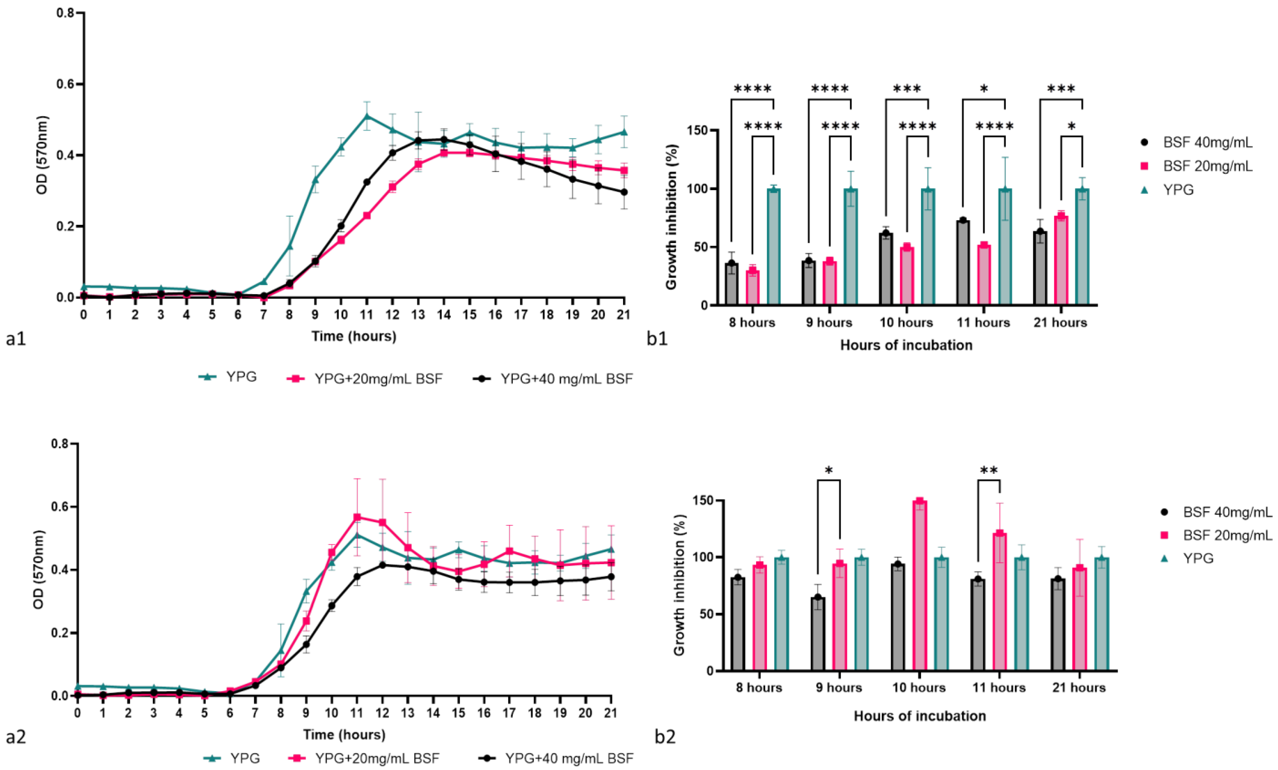 Applsci 14 03048 g008
