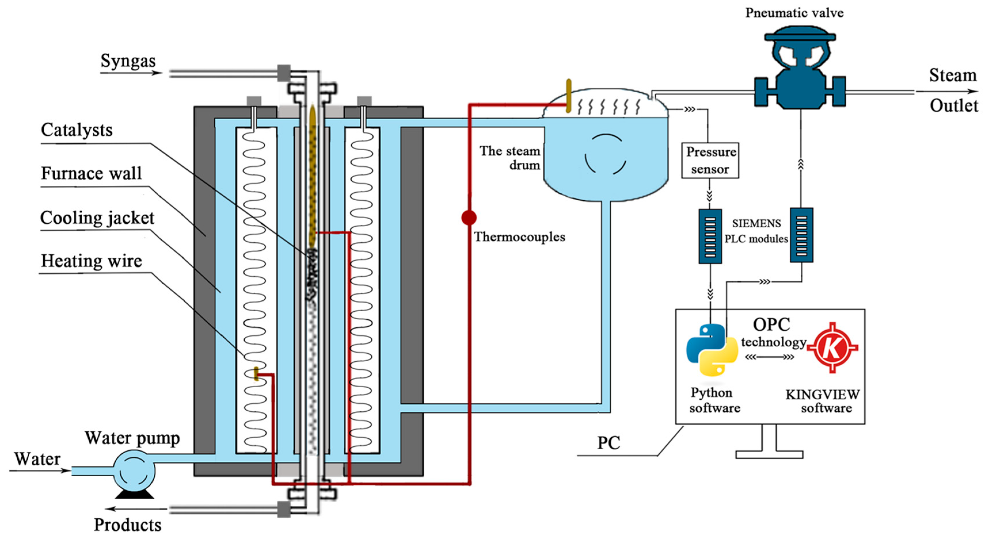 Applsci 14 03052 g005