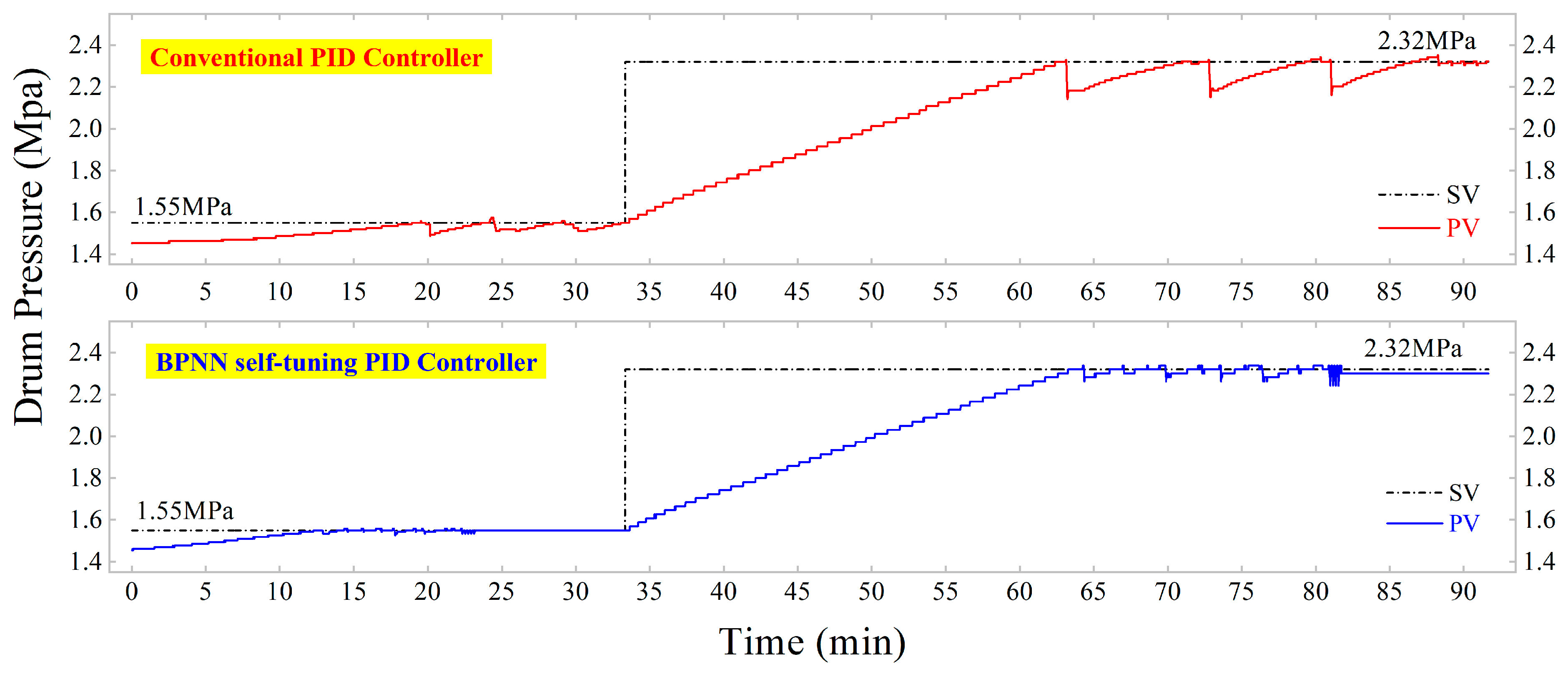 Applsci 14 03052 g006