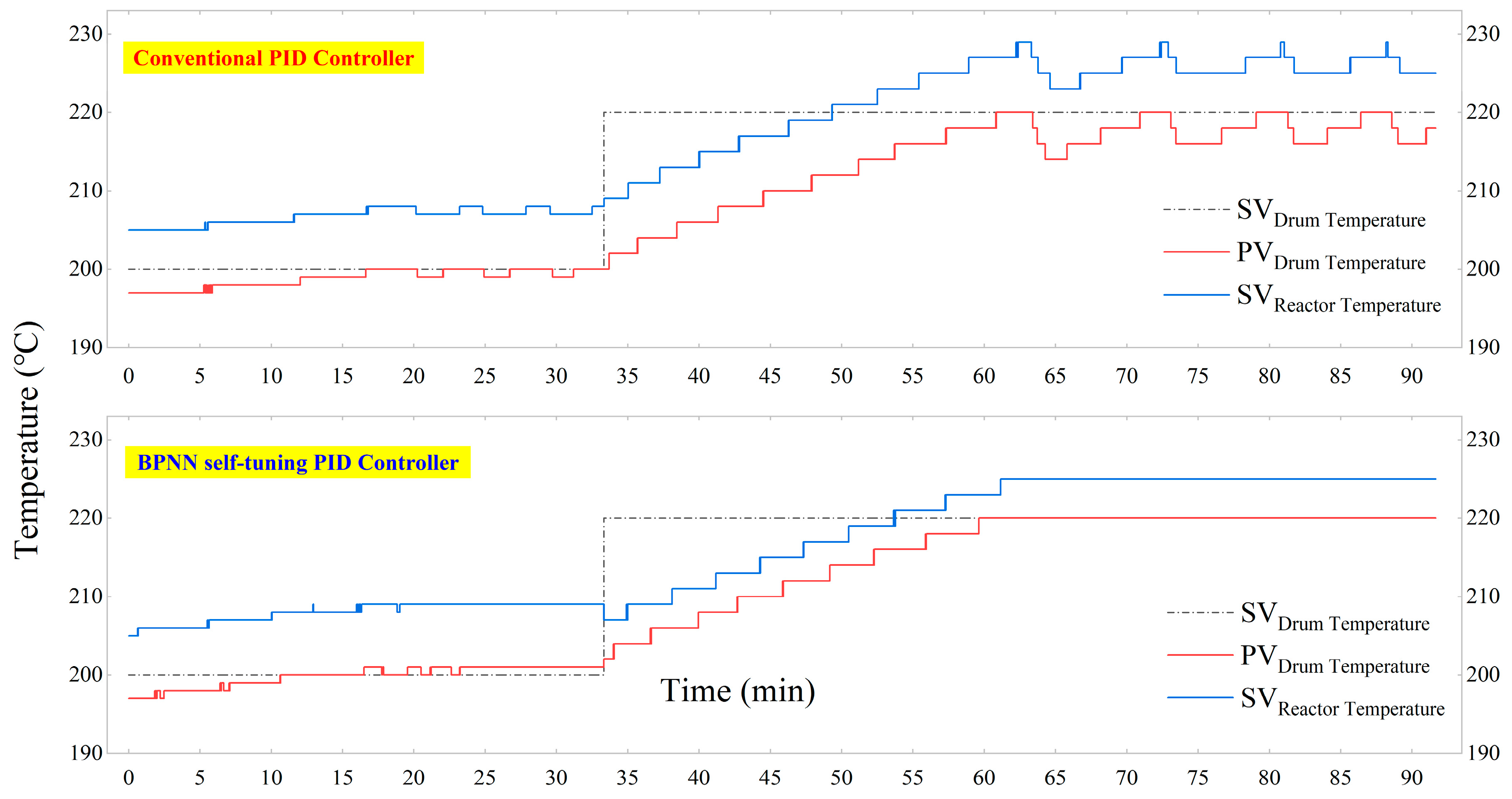 Applsci 14 03052 g007